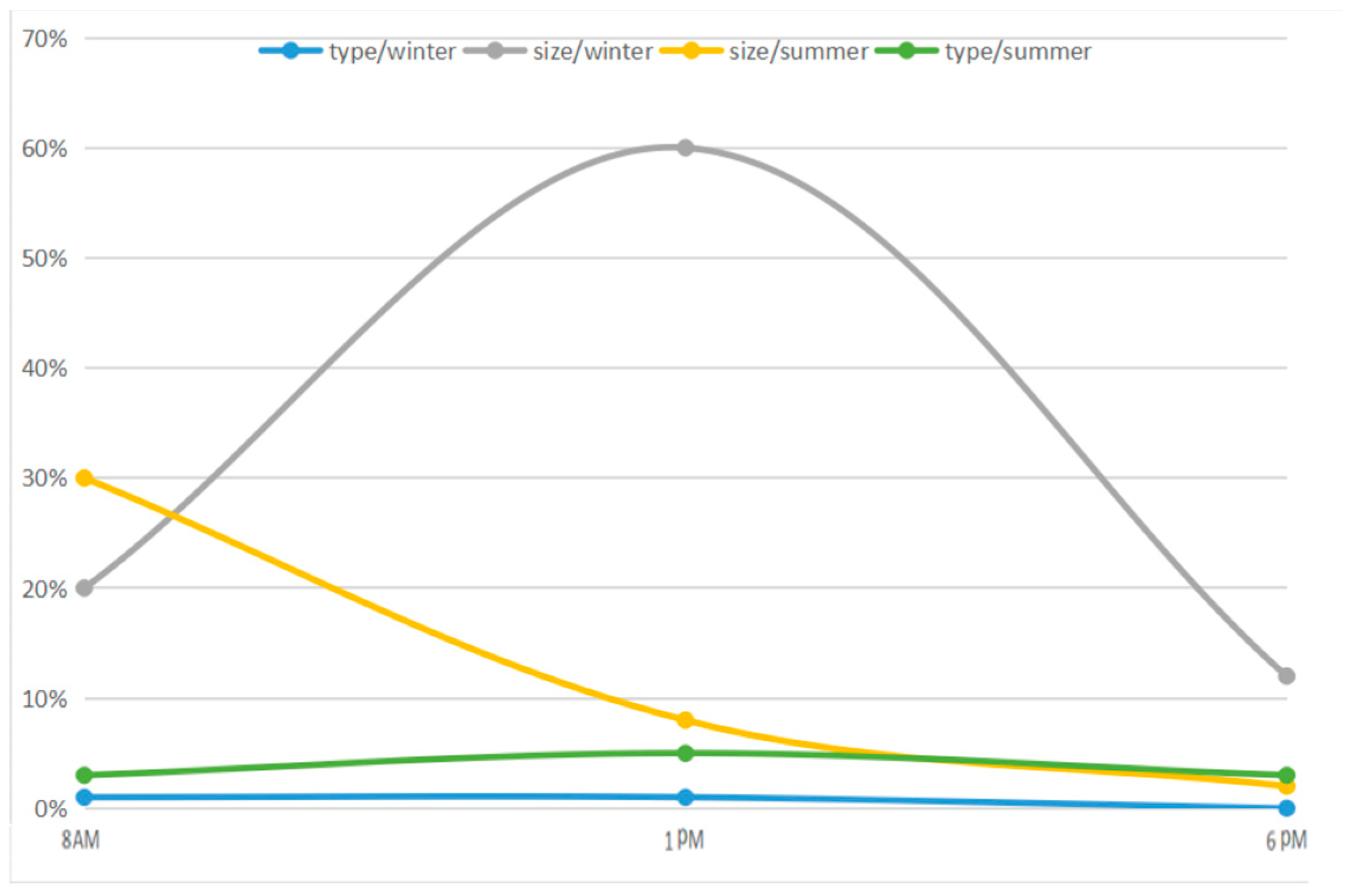 Buildings 14 02088 g032