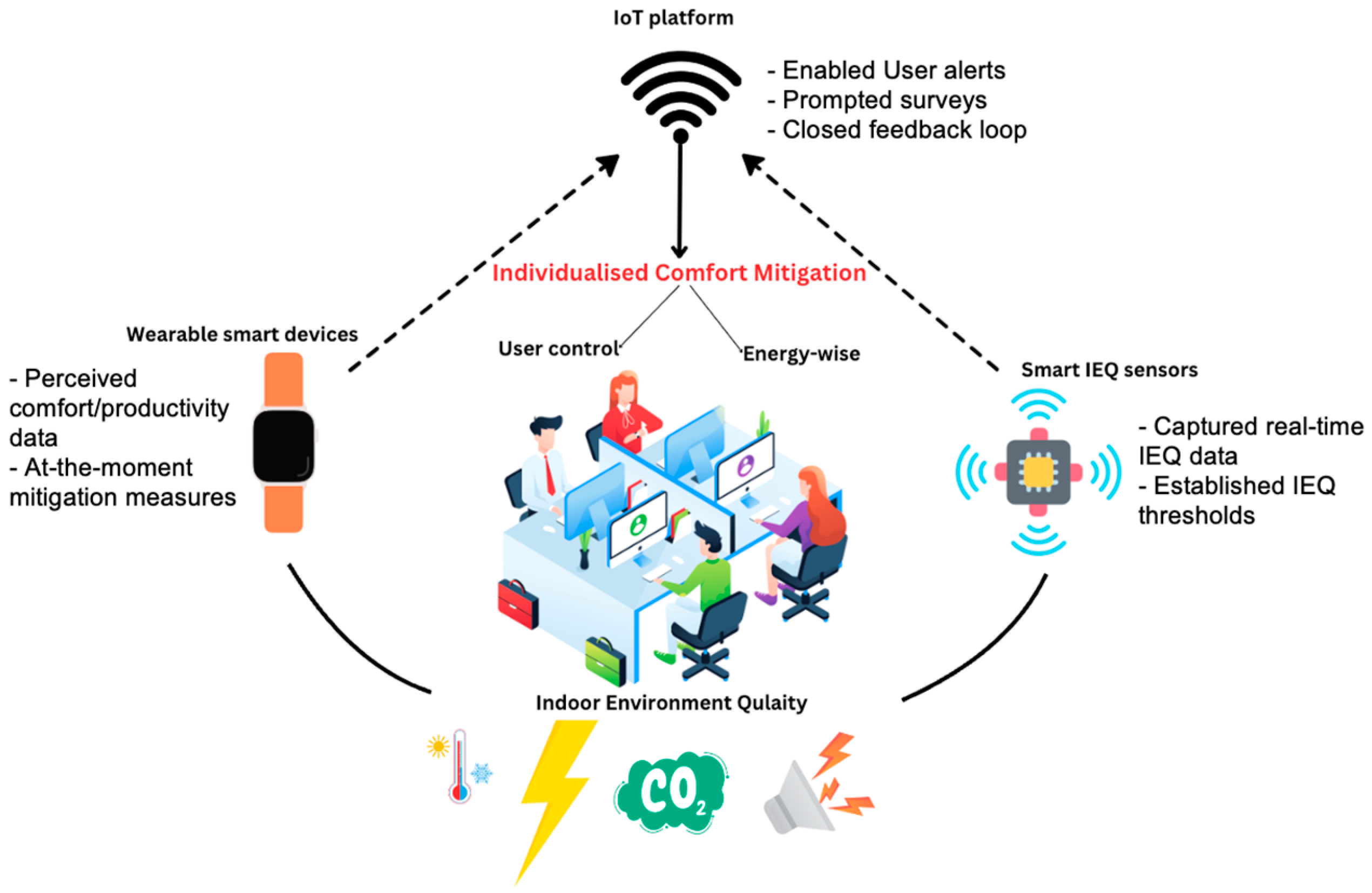 Buildings 14 02095 g001