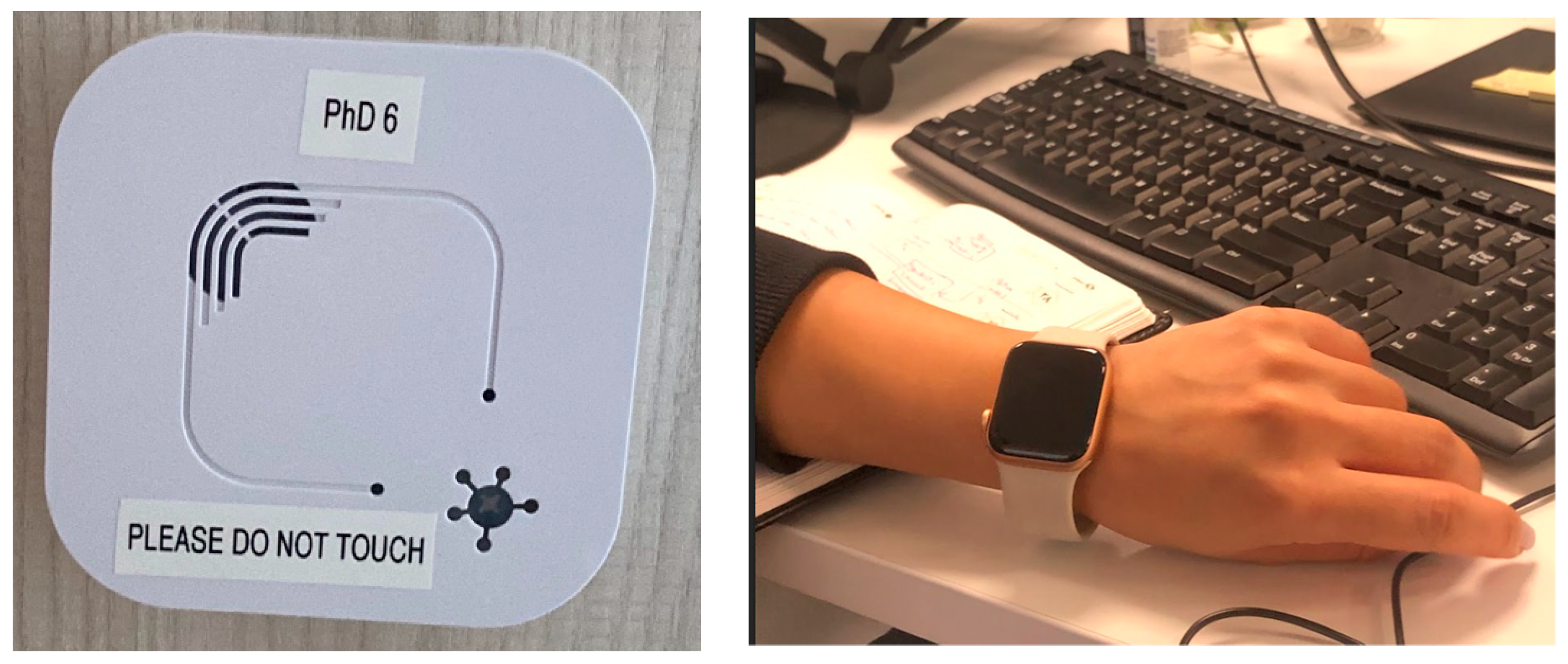 Buildings 14 02095 g004