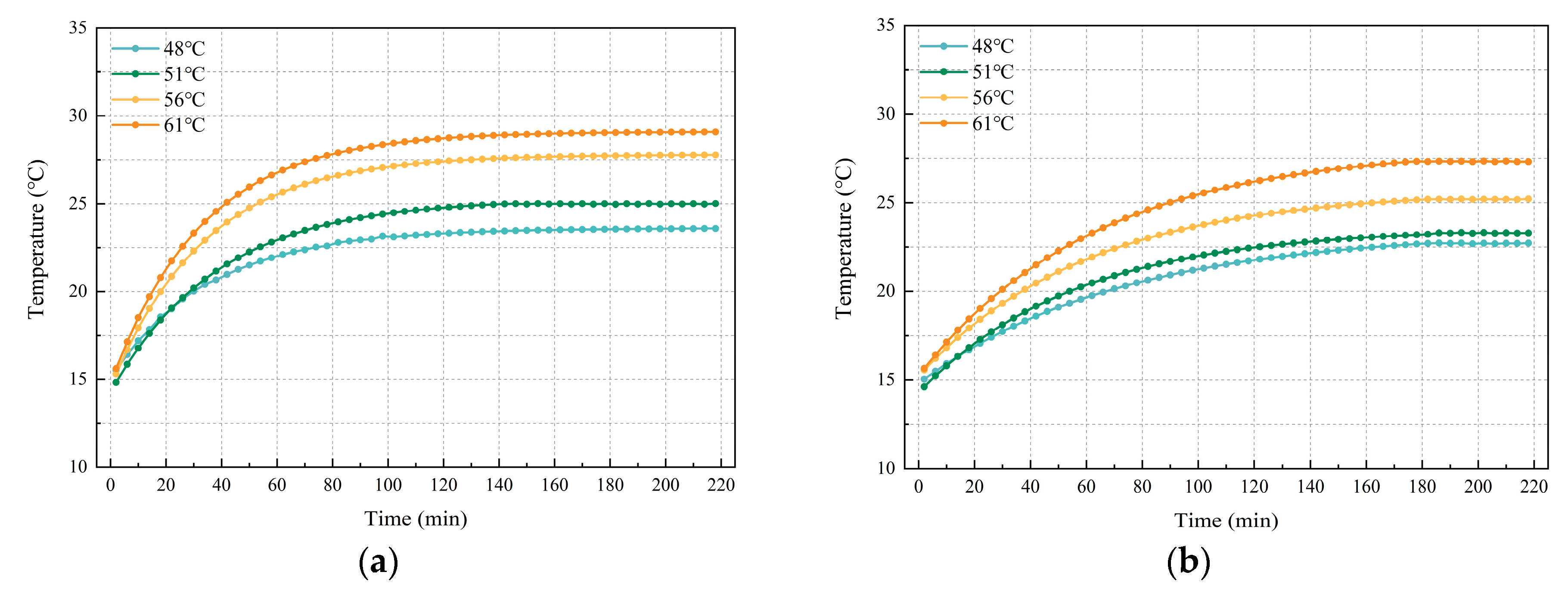 Buildings 14 02096 g011