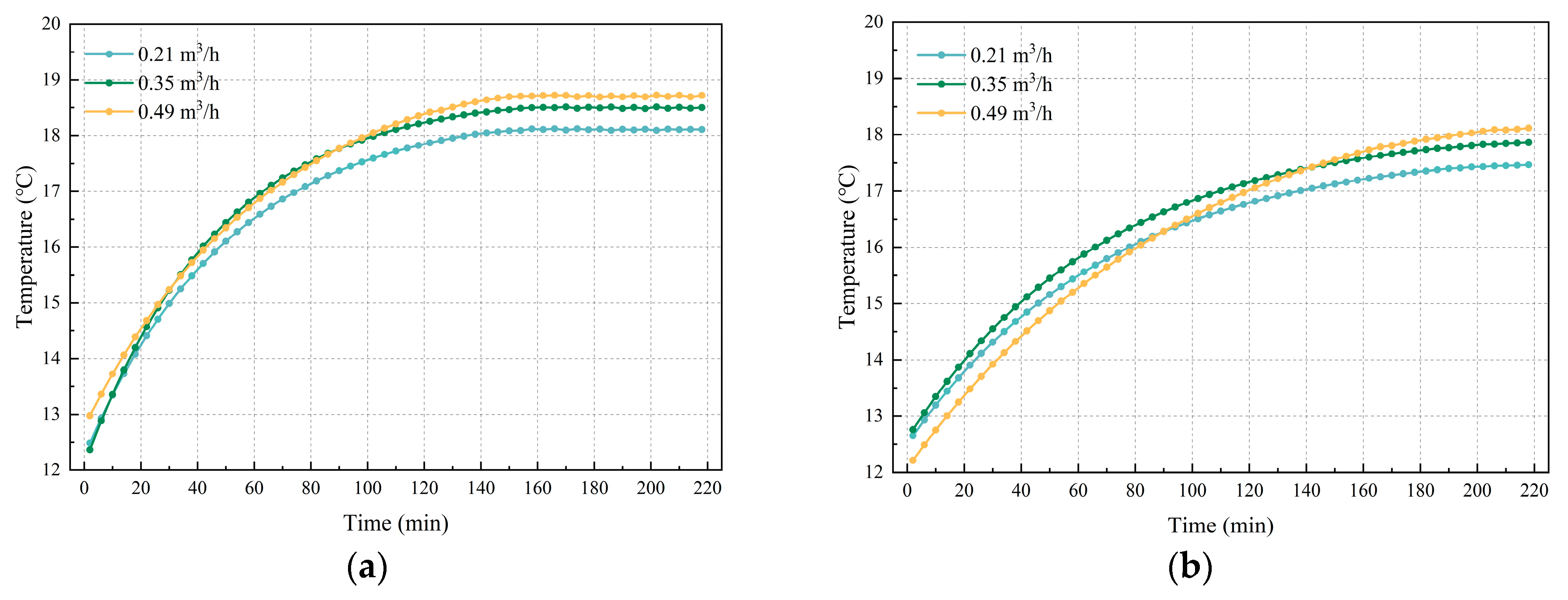 Buildings 14 02096 g015
