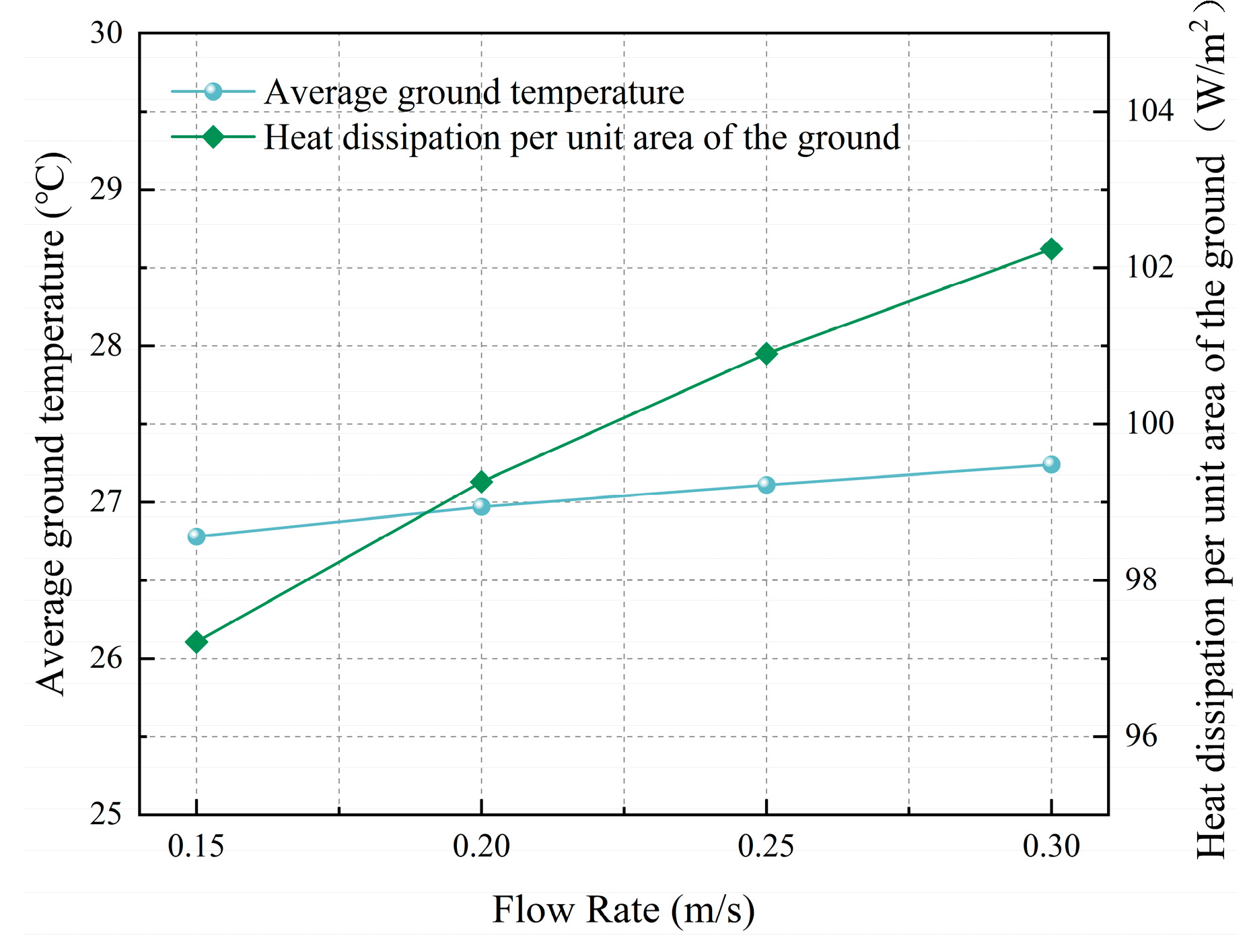 Buildings 14 02096 g023