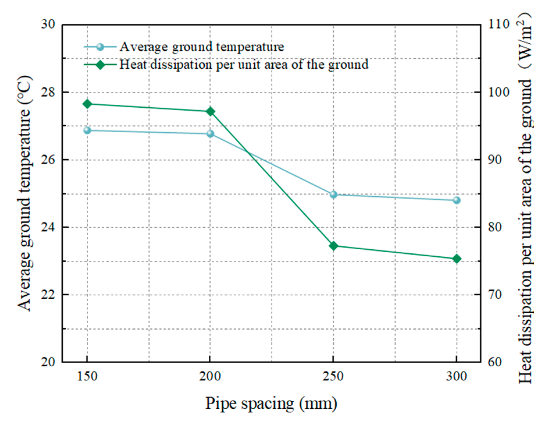 Buildings 14 02096 g026