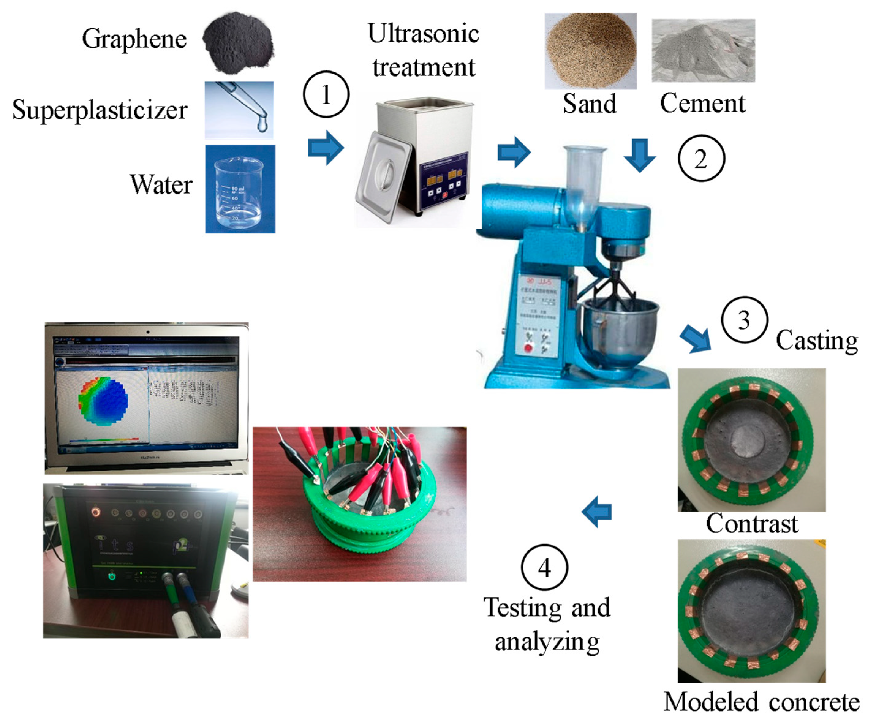 Buildings 14 02098 g001