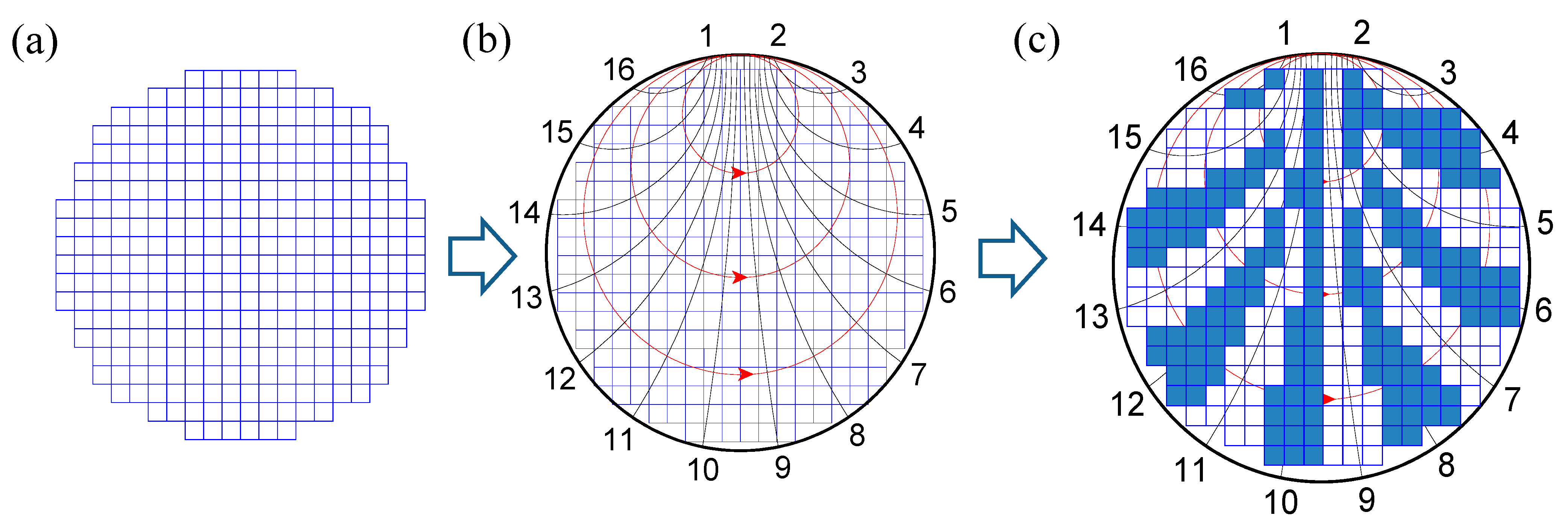 Buildings 14 02098 g004