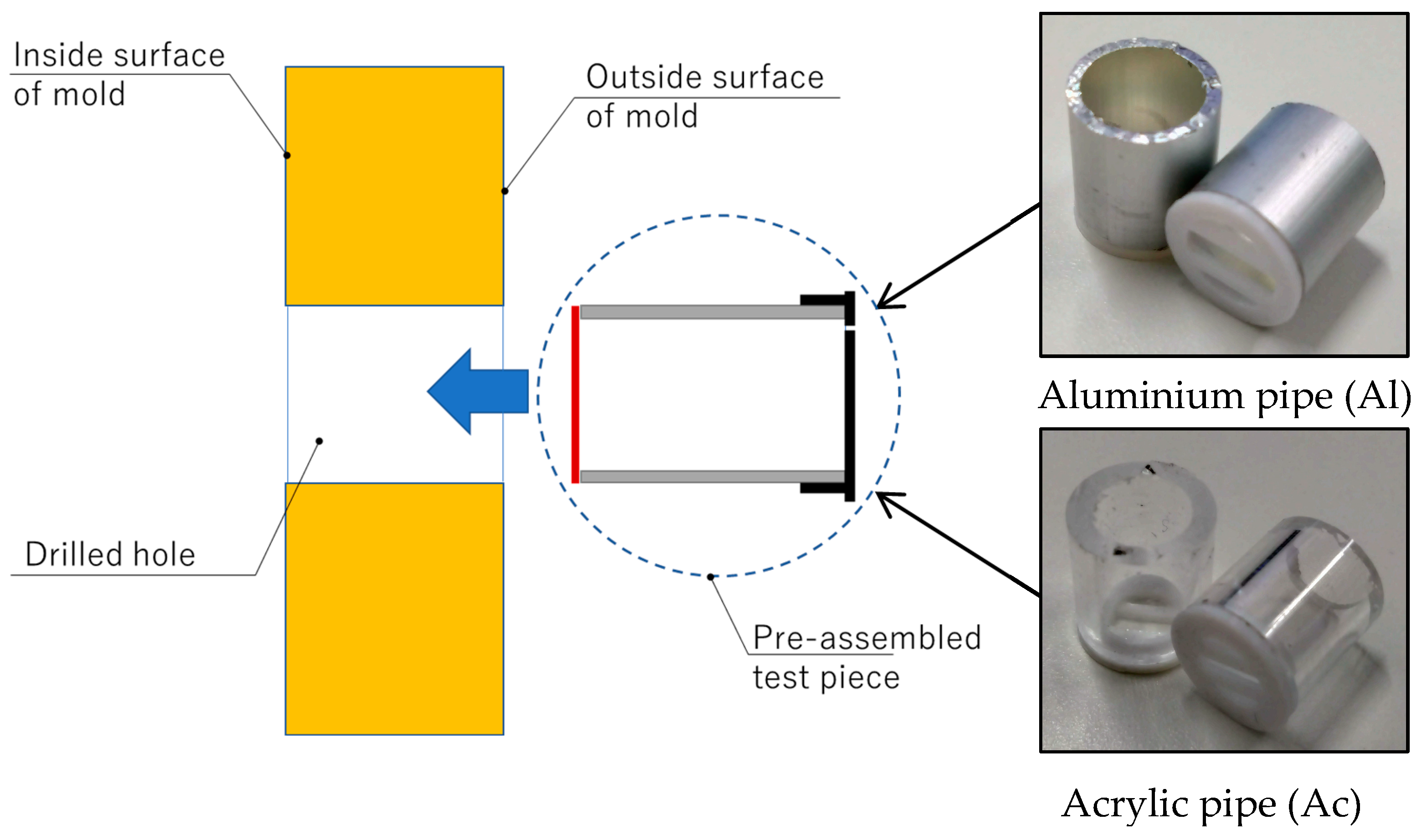 Buildings 14 02099 g004