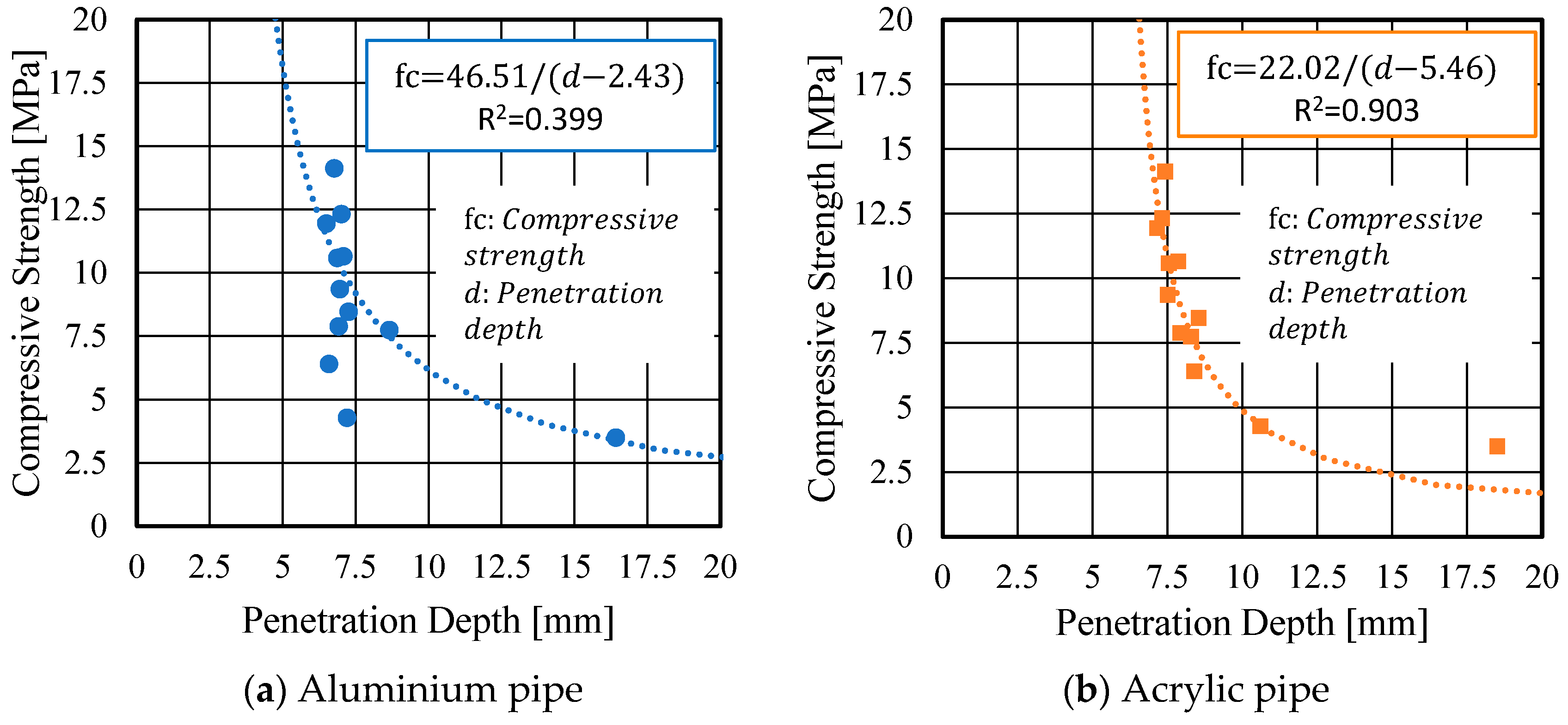 Buildings 14 02099 g015