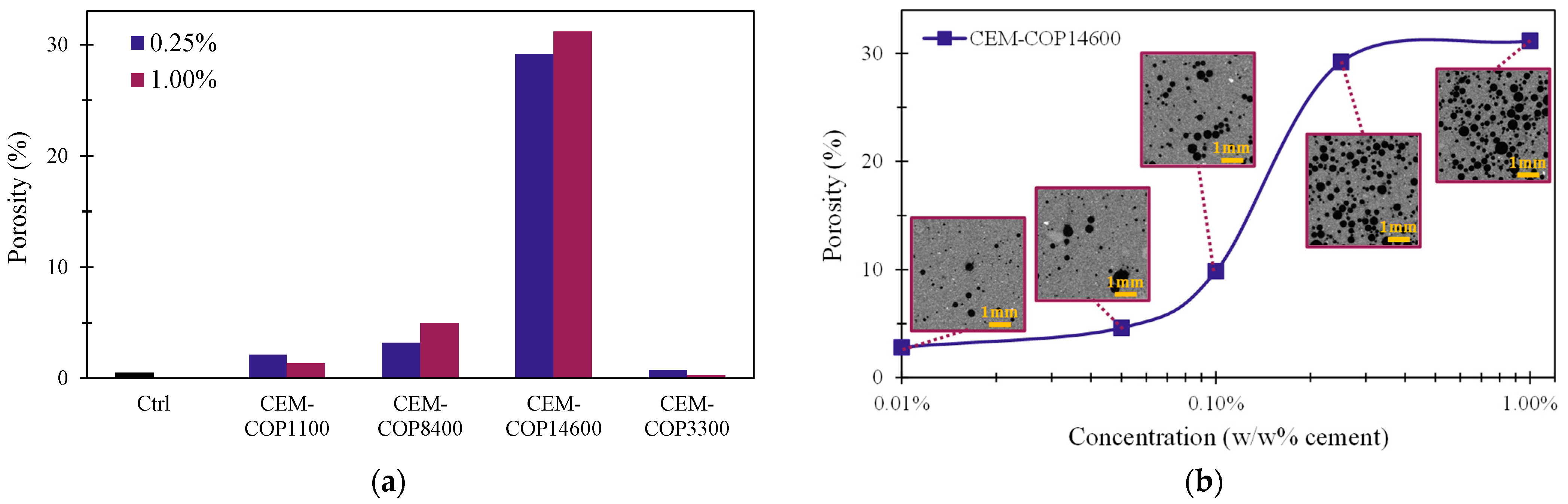 Buildings 14 02100 g010
