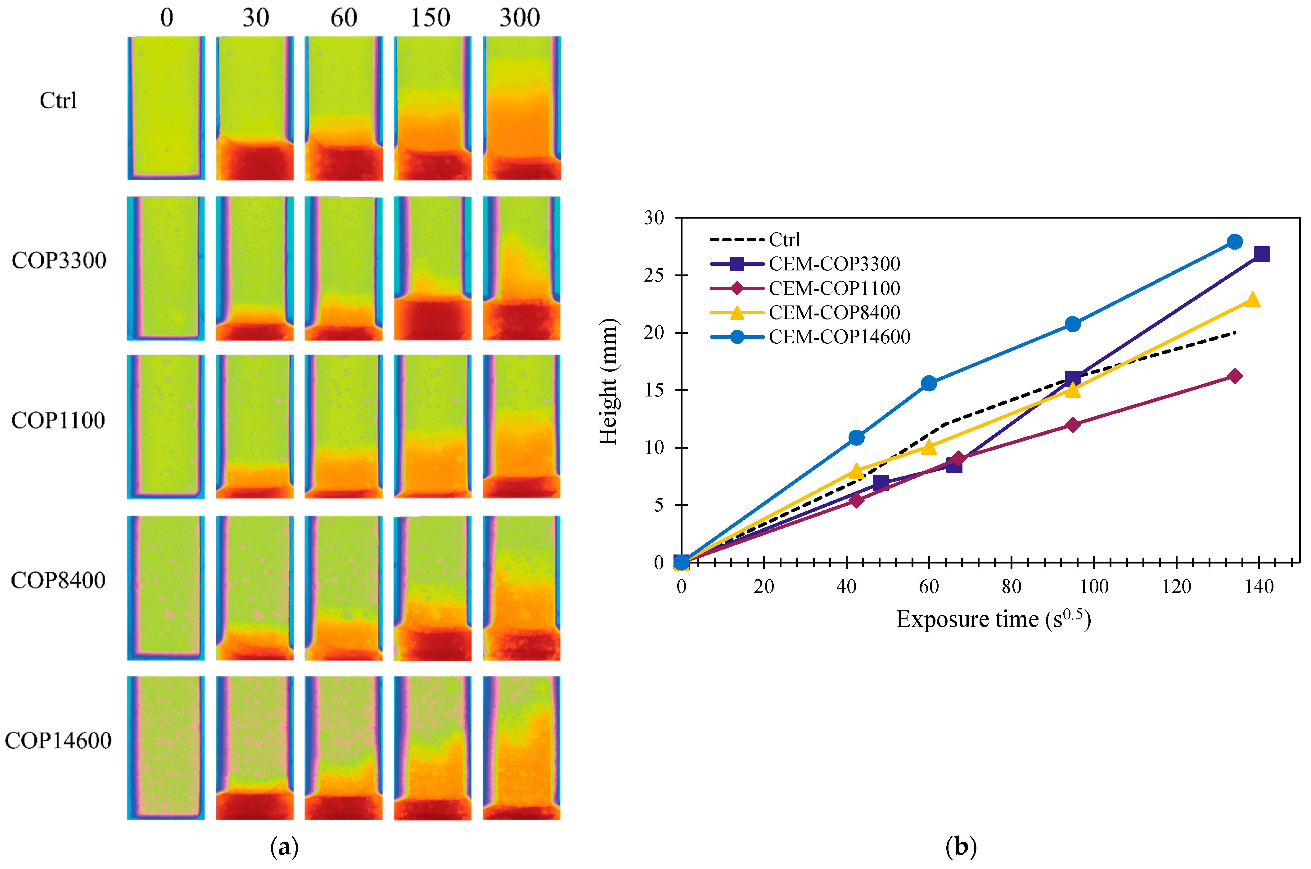 Buildings 14 02100 g013