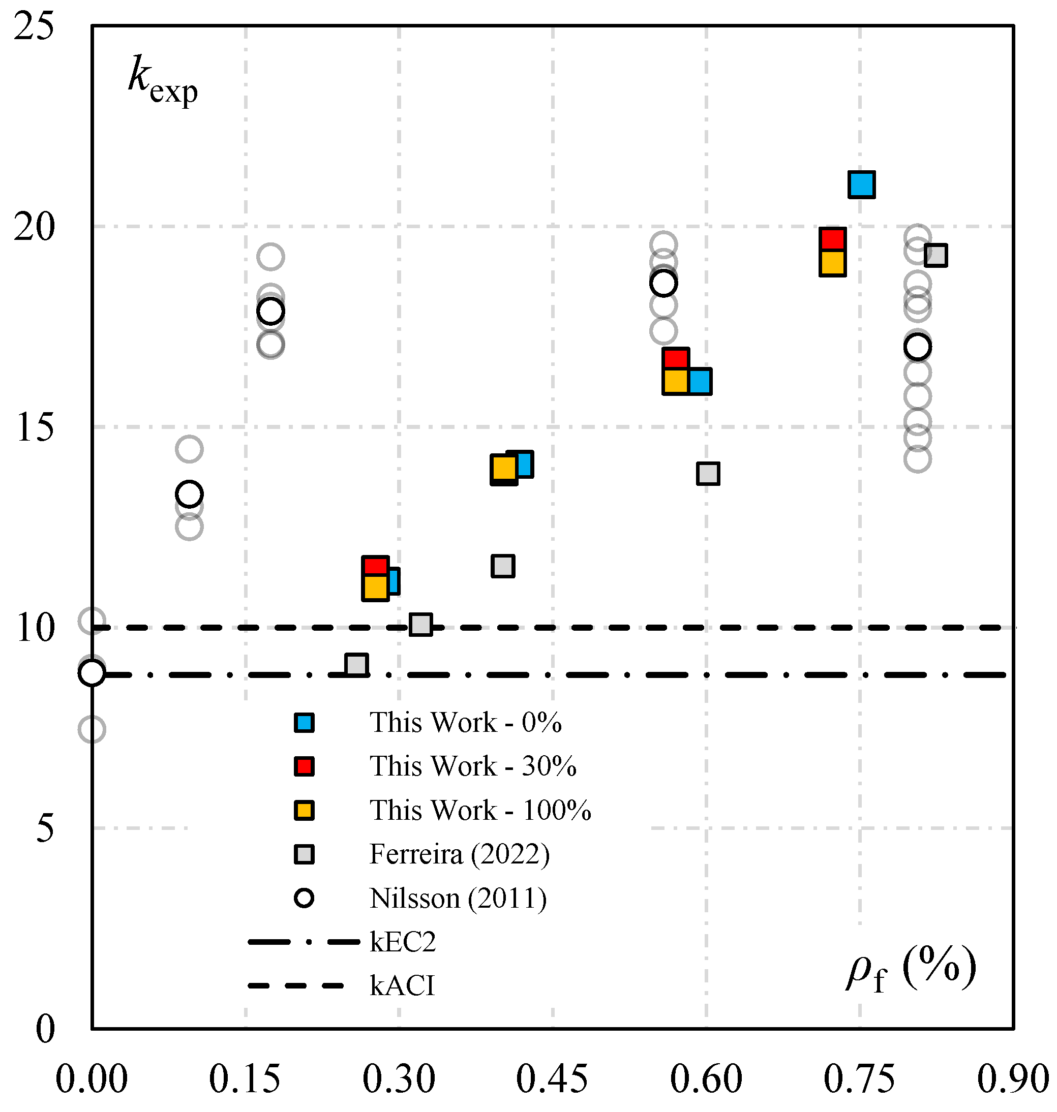 Buildings 14 02102 g018