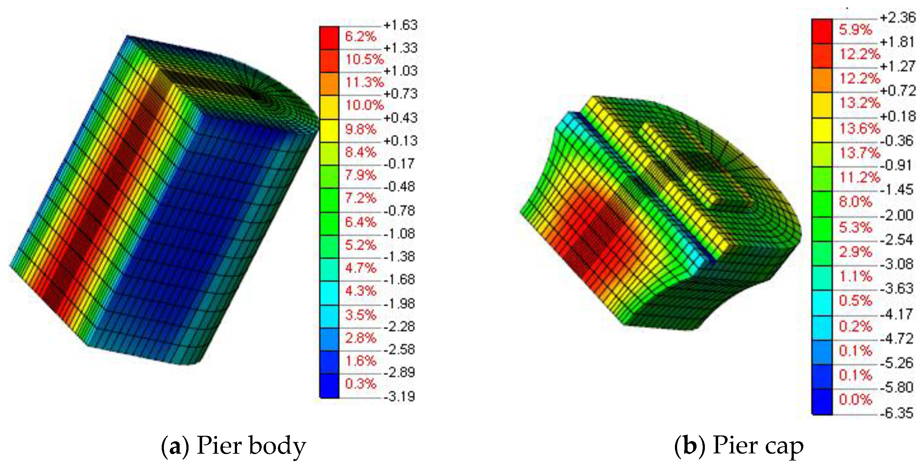 Buildings 14 02104 g009