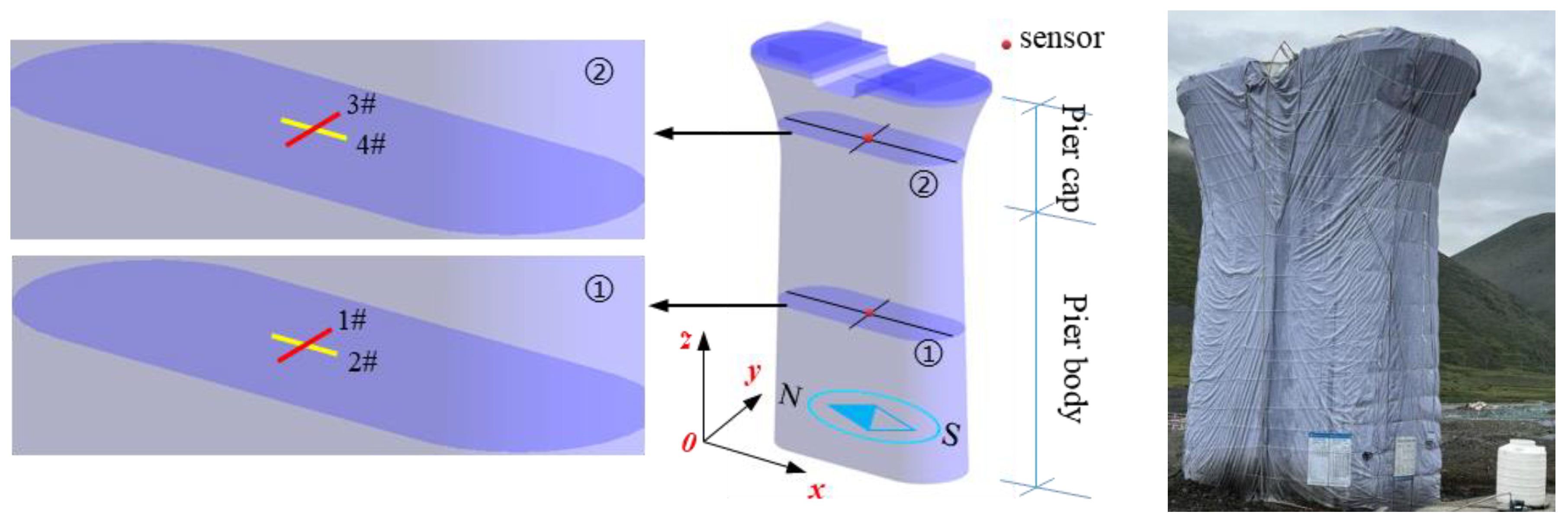 Buildings 14 02104 g010