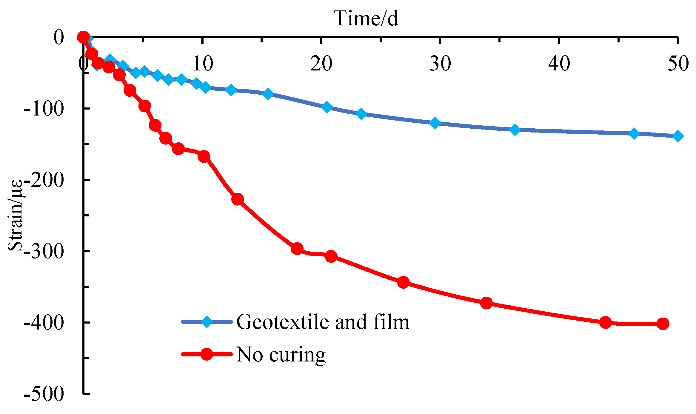 Buildings 14 02104 g014