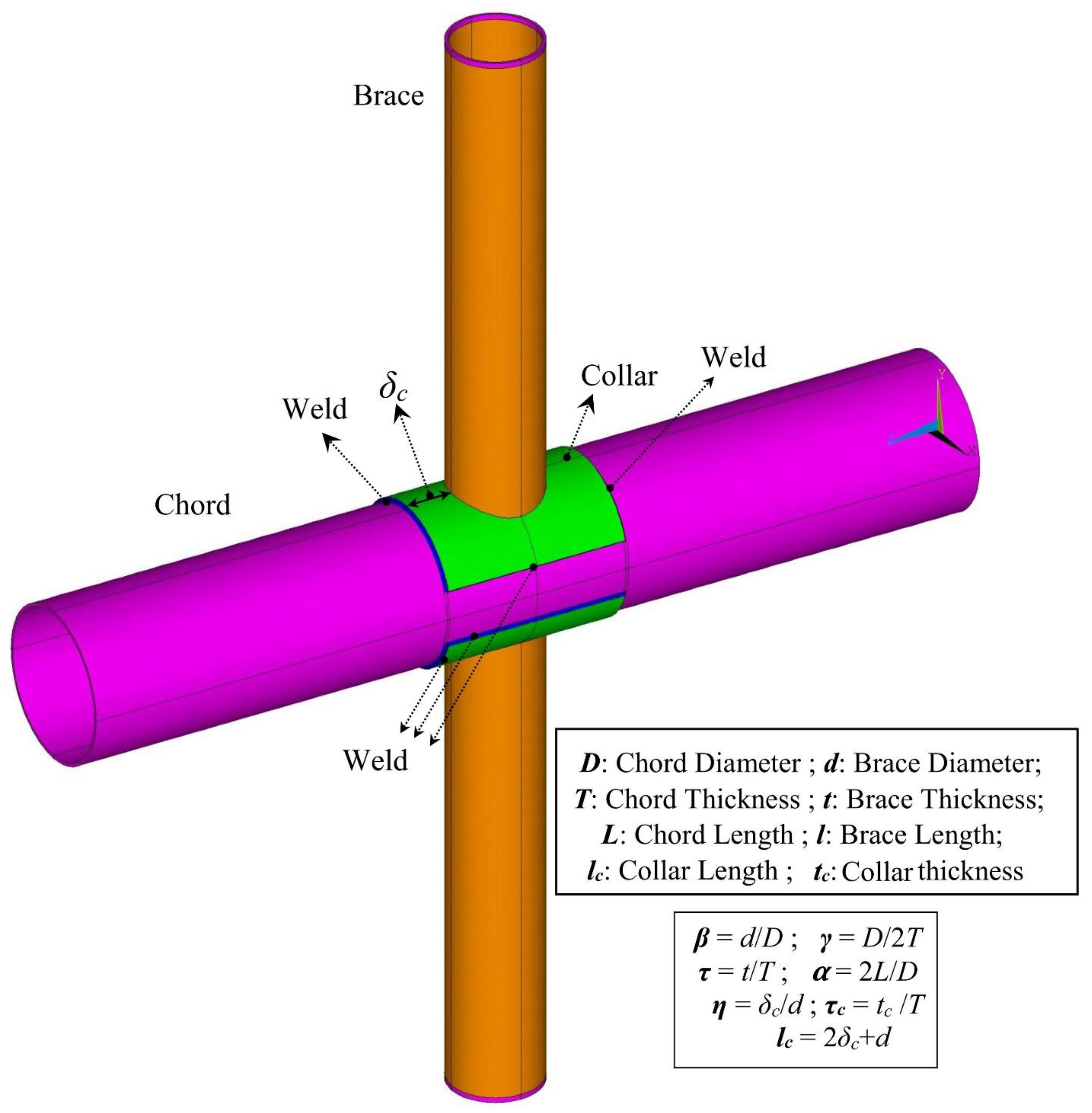 Buildings 14 02105 g001
