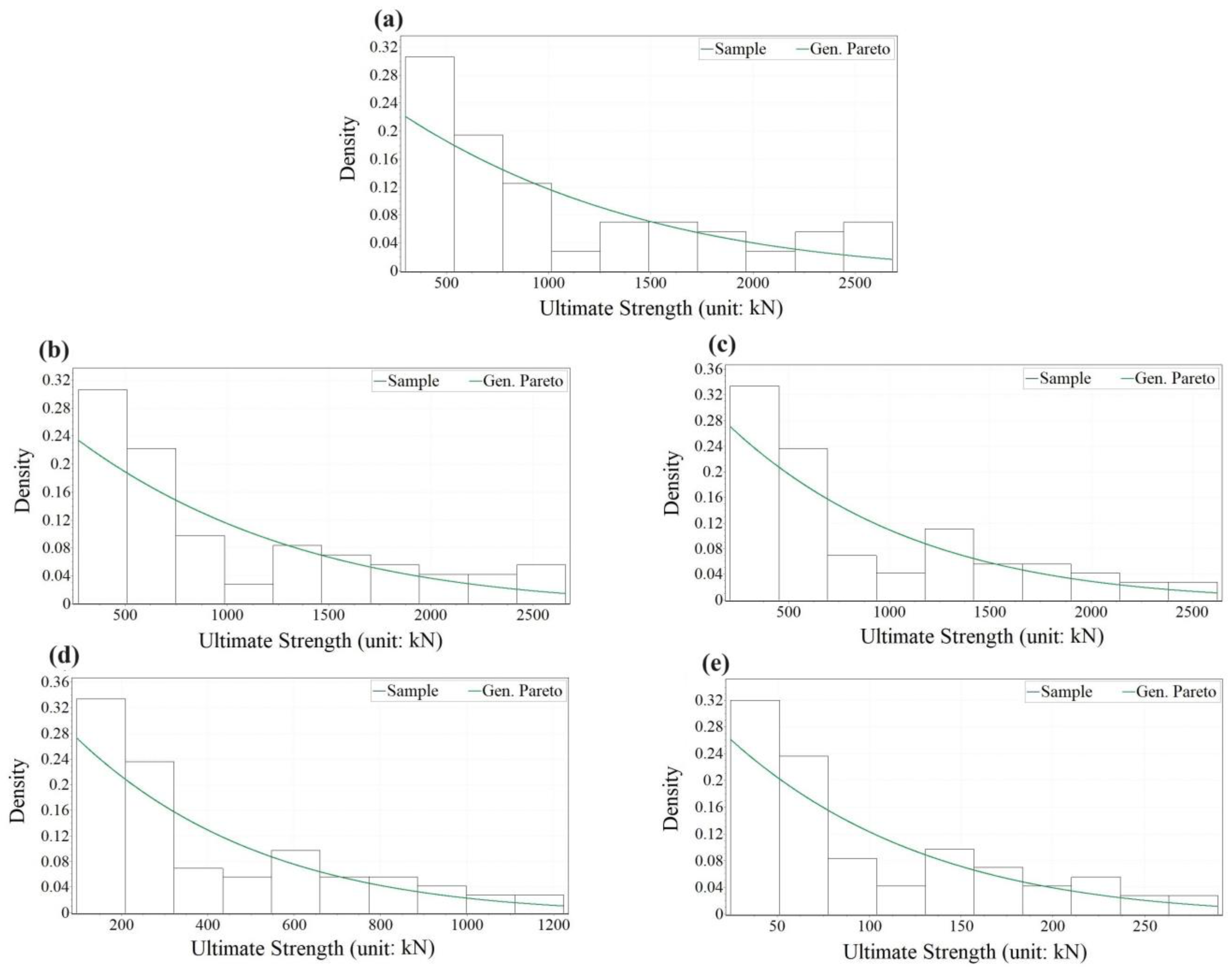 Buildings 14 02105 g011