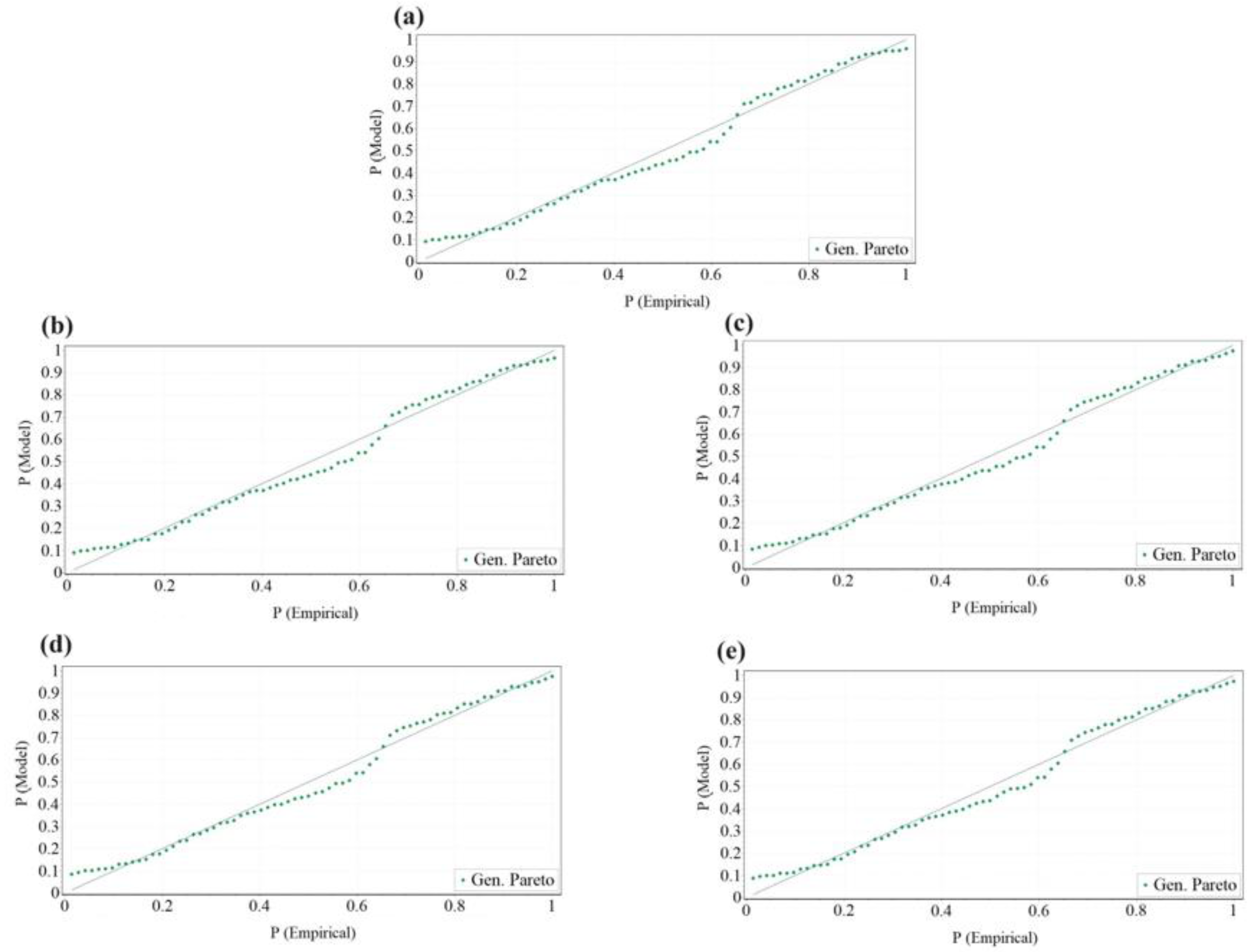 Buildings 14 02105 g013