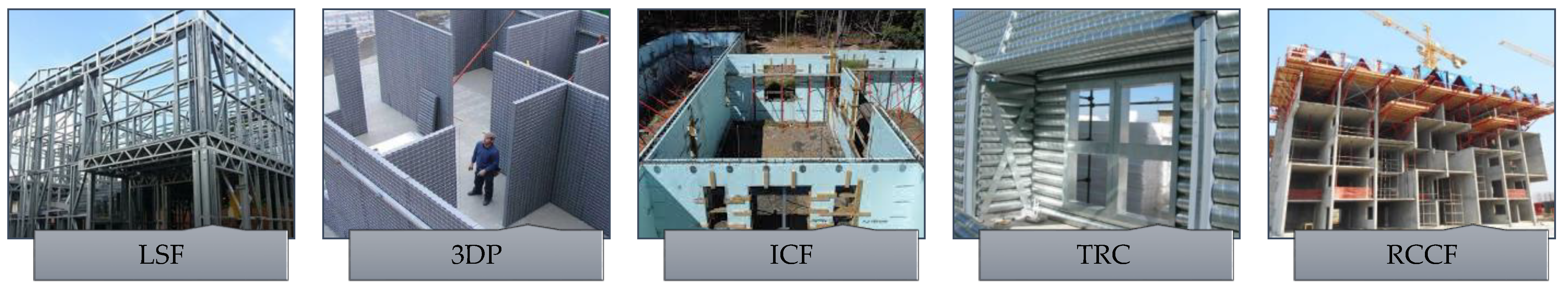 Buildings 14 02107 g002