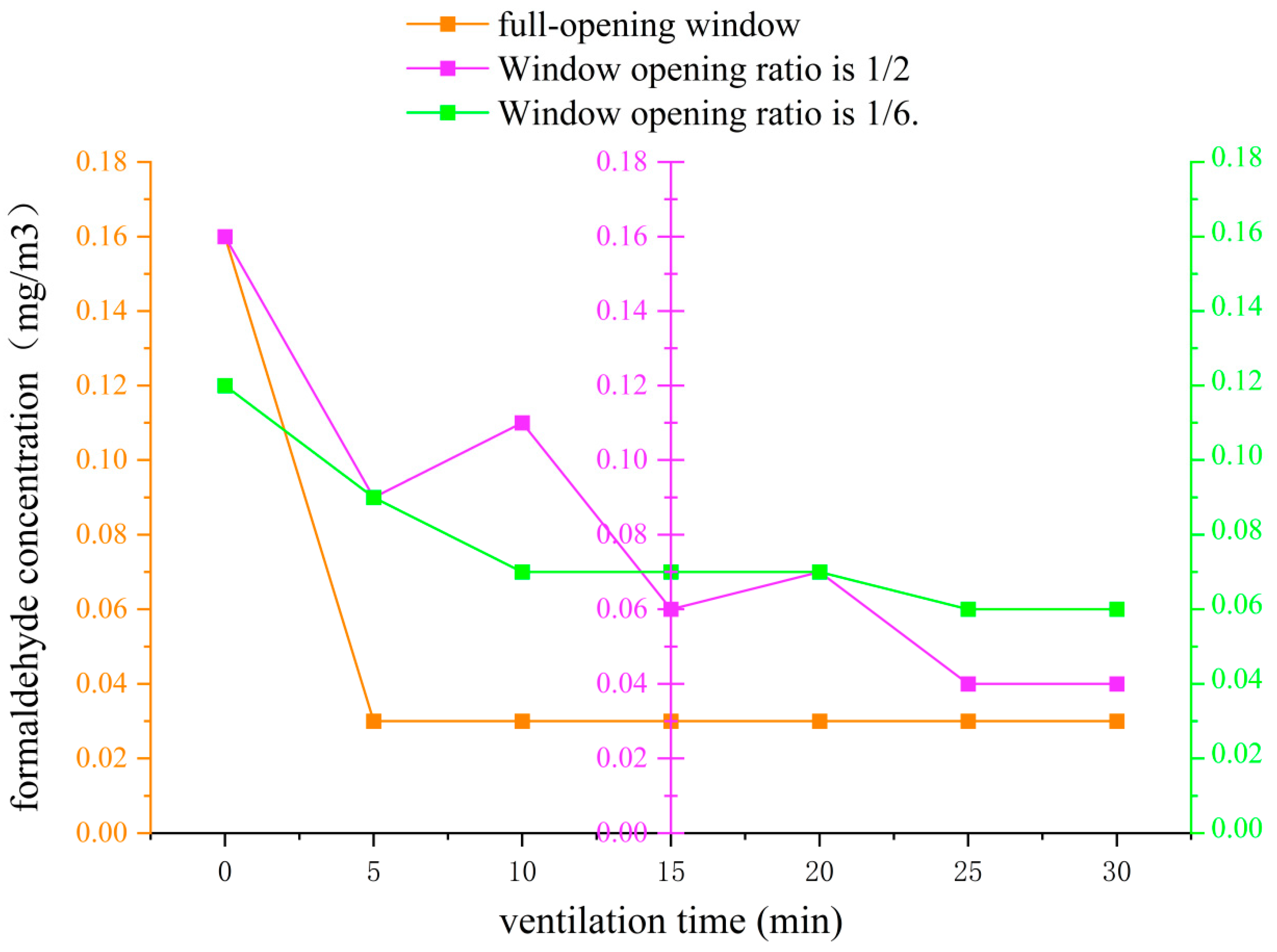 Buildings 14 02111 g011