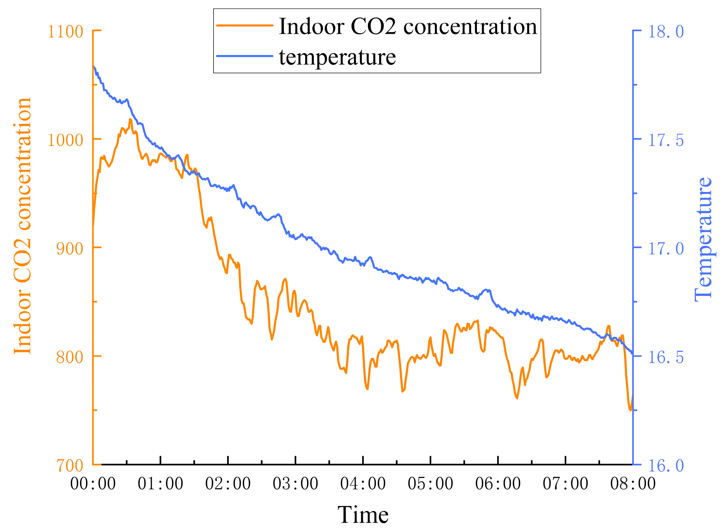 Buildings 14 02111 g013