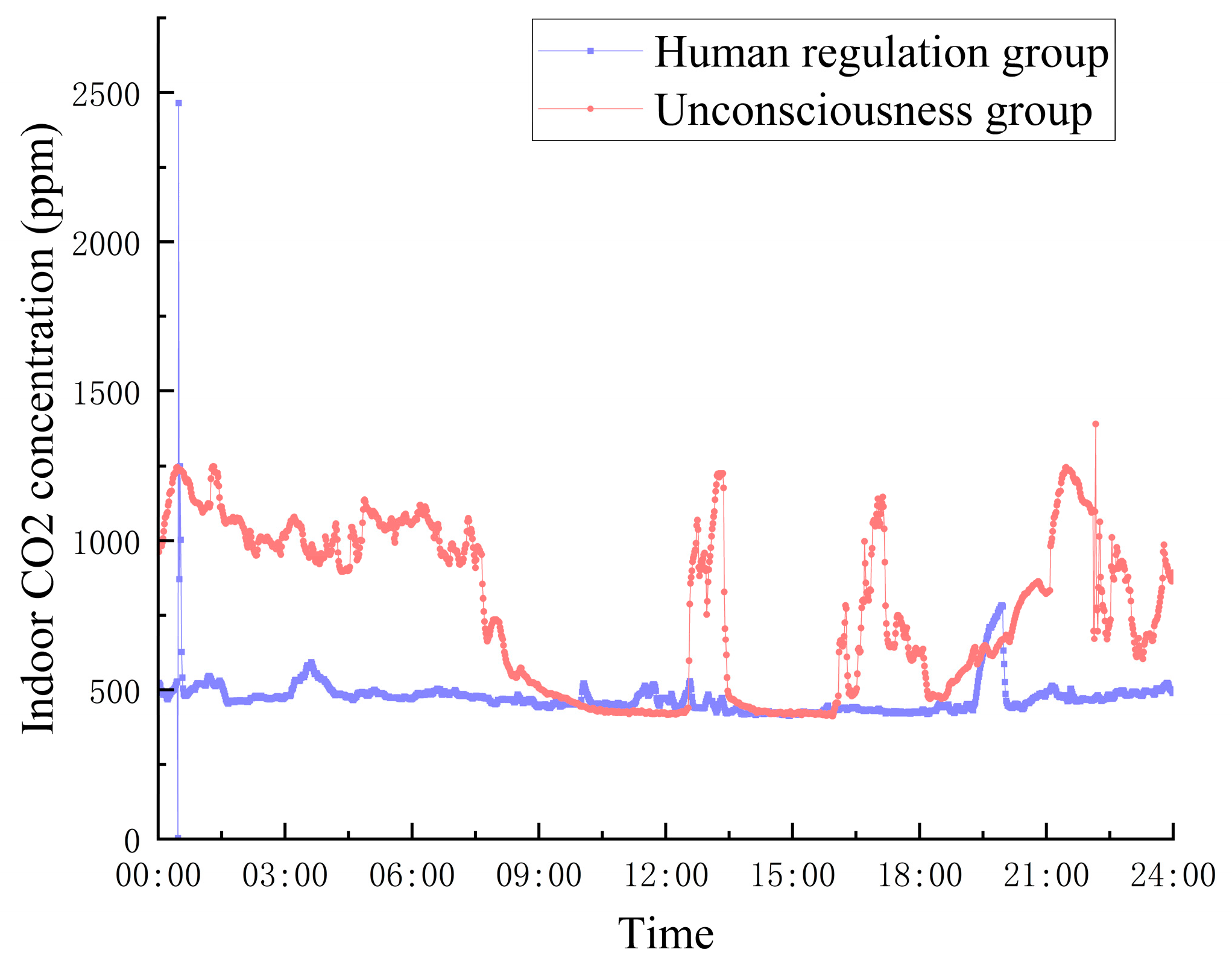 Buildings 14 02111 g014