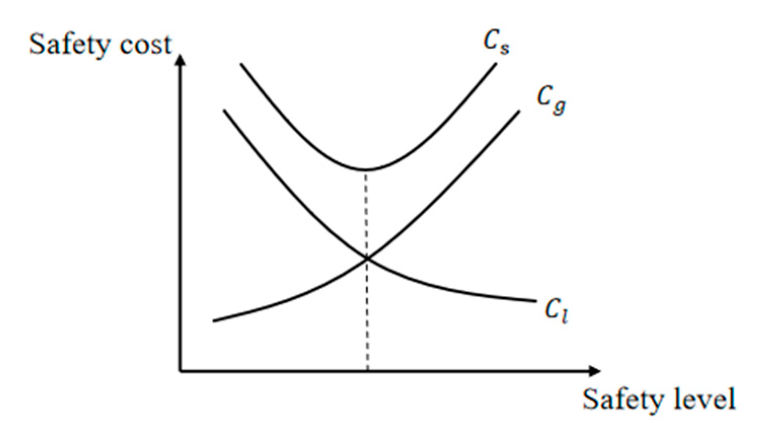 Buildings 14 02112 g003