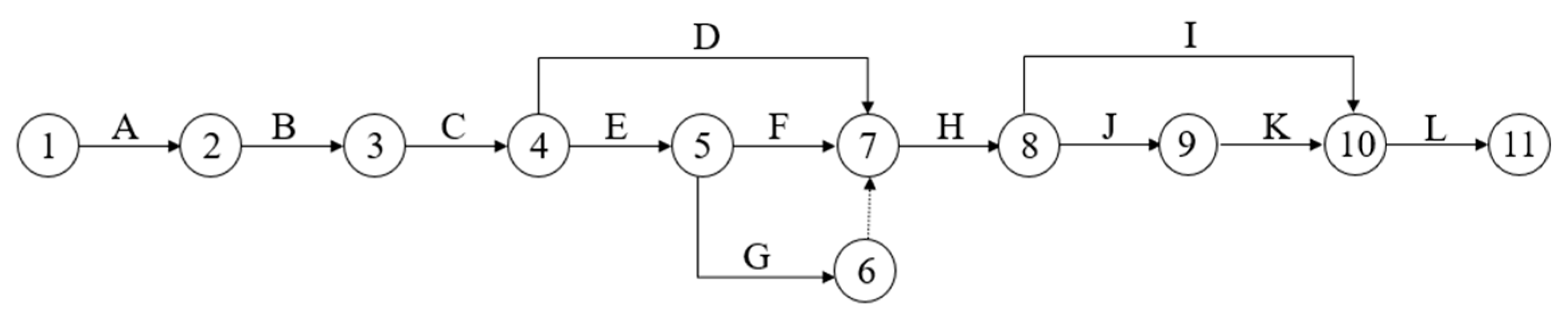 Buildings 14 02112 g010