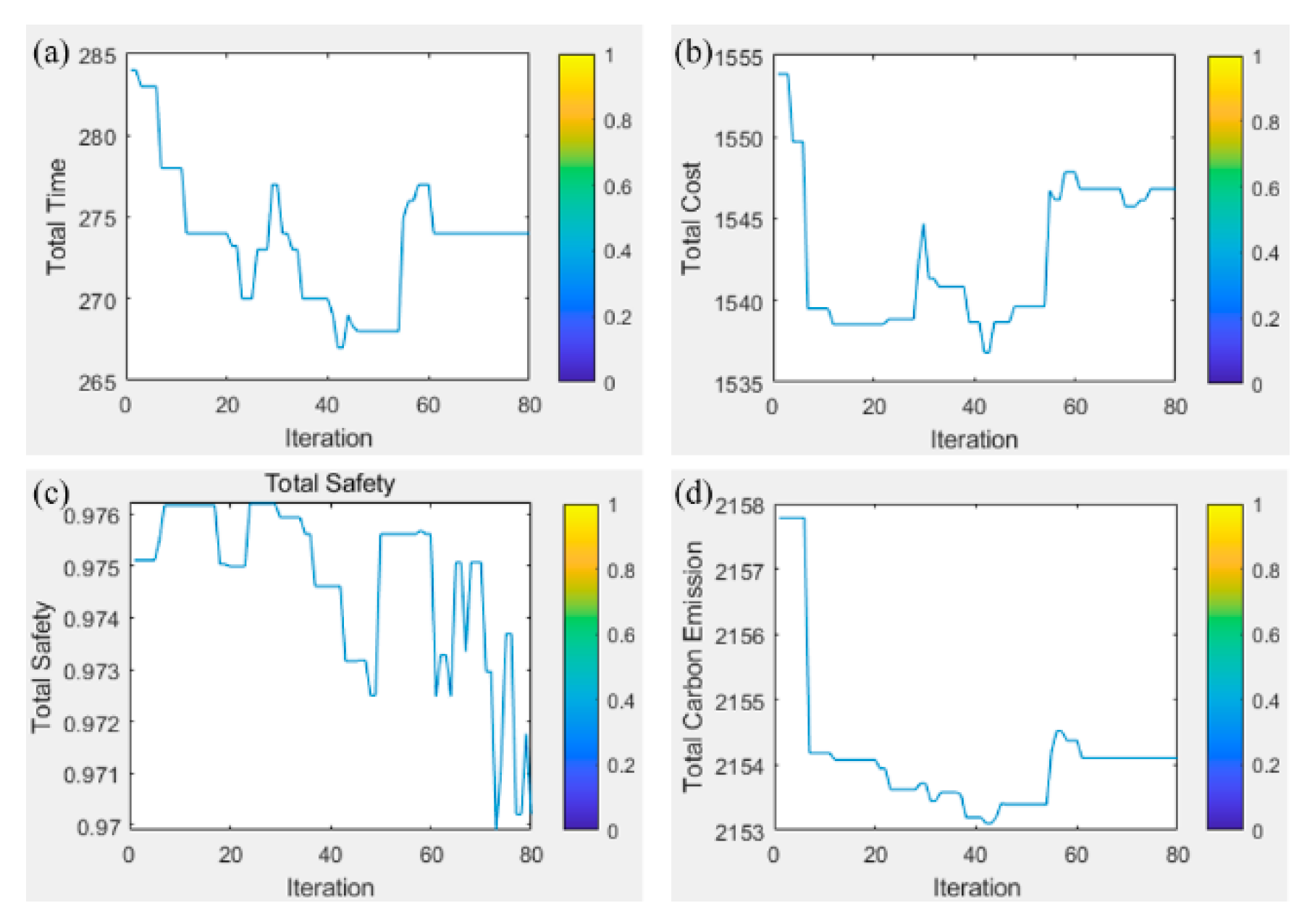 Buildings 14 02112 g013