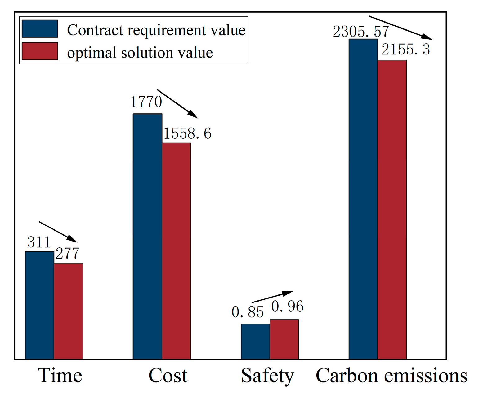 Buildings 14 02112 g016