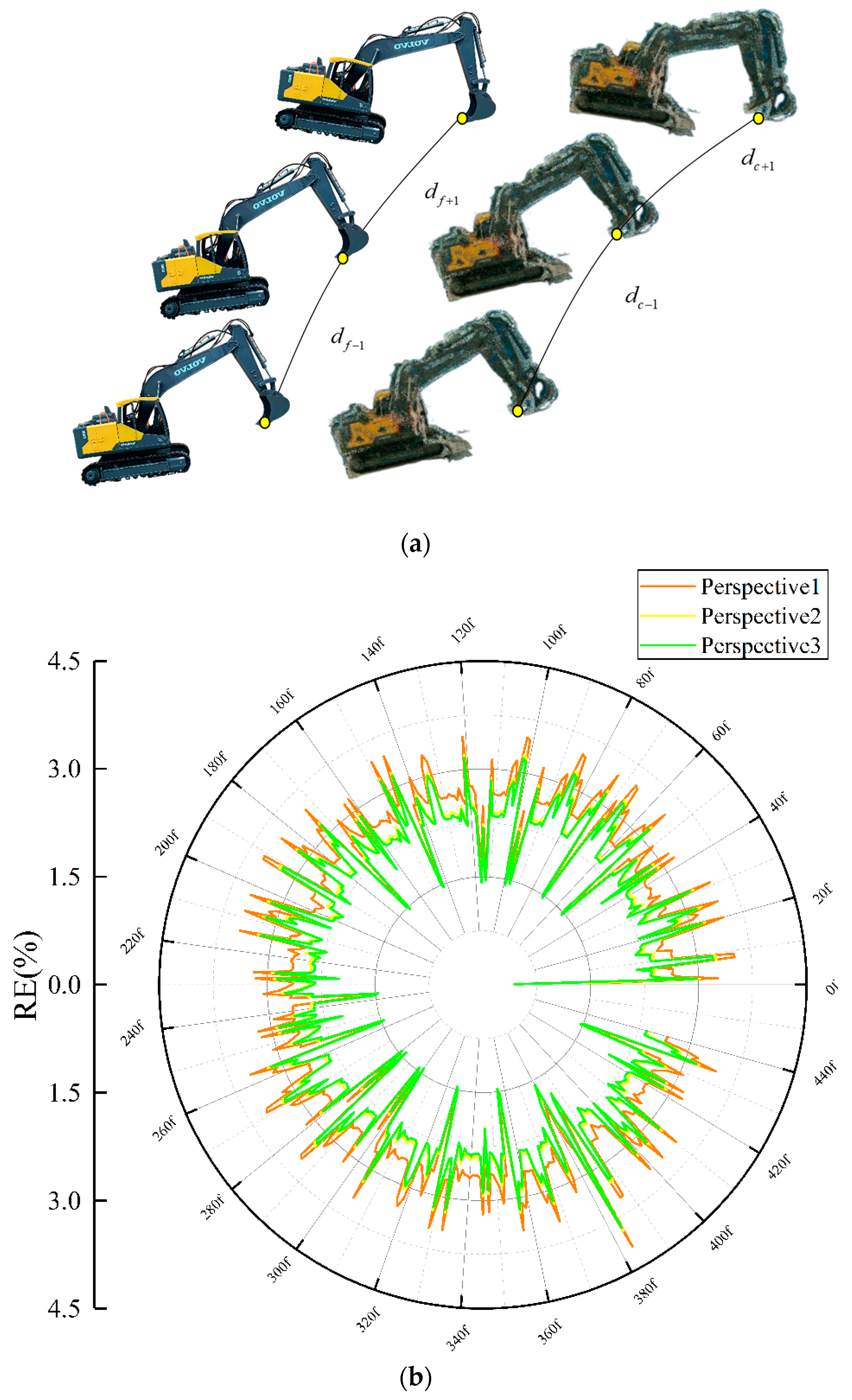 Buildings 14 02113 g014