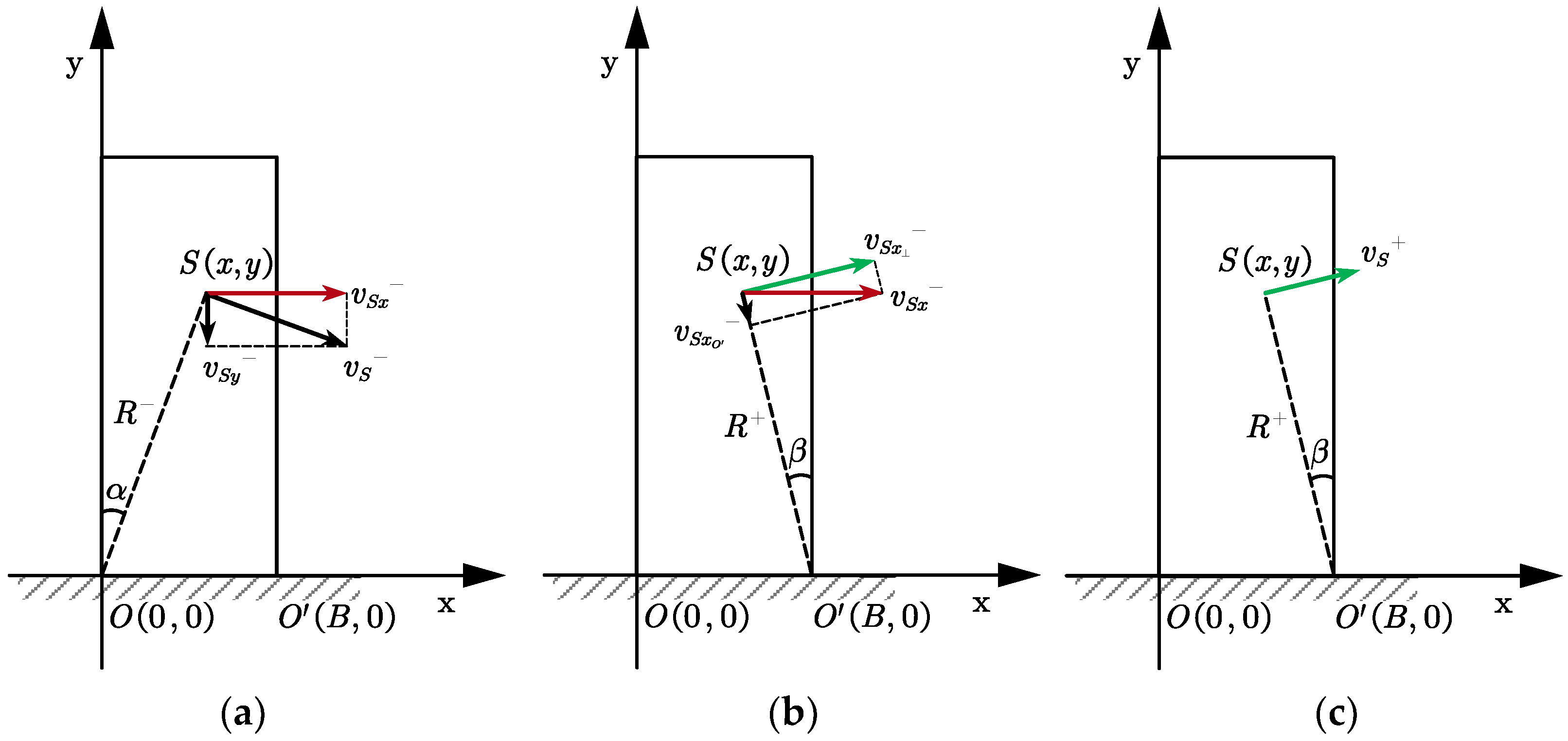 Buildings 14 02119 g002
