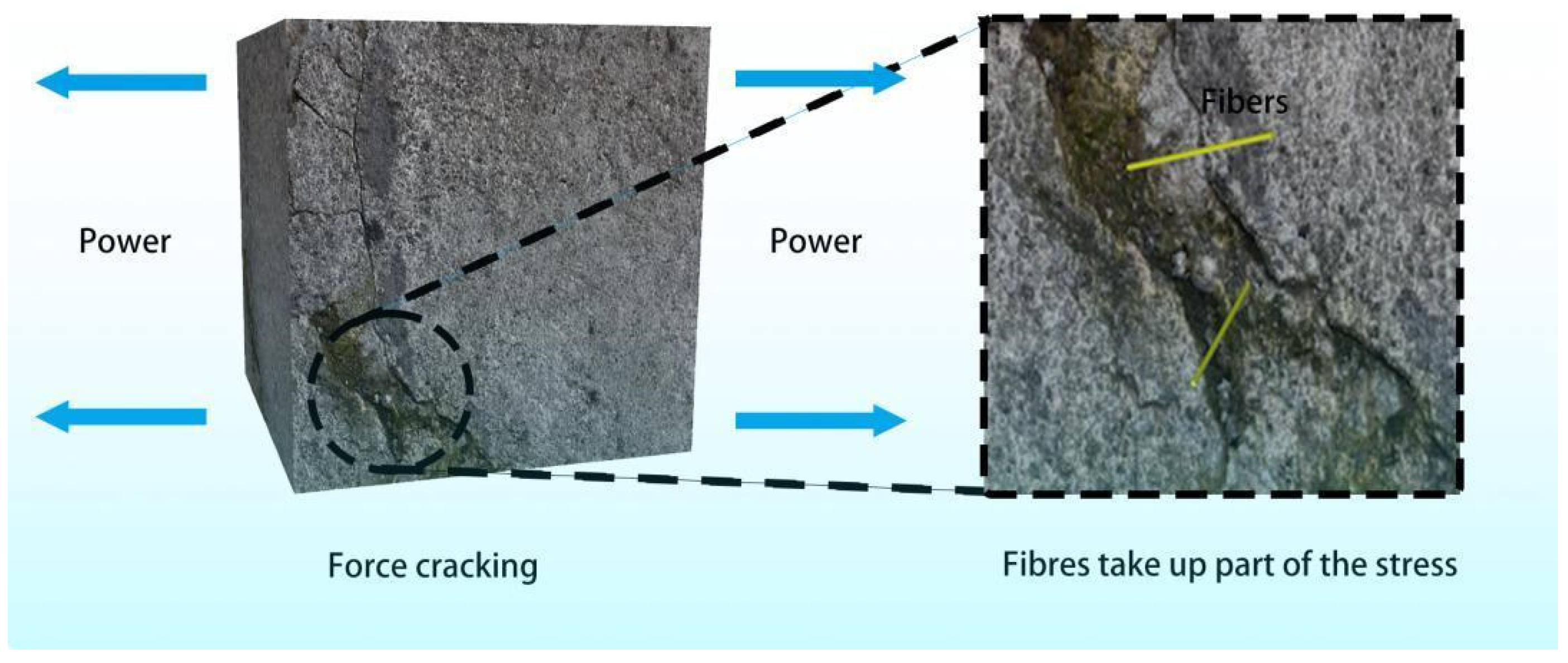 Buildings 14 02120 g001