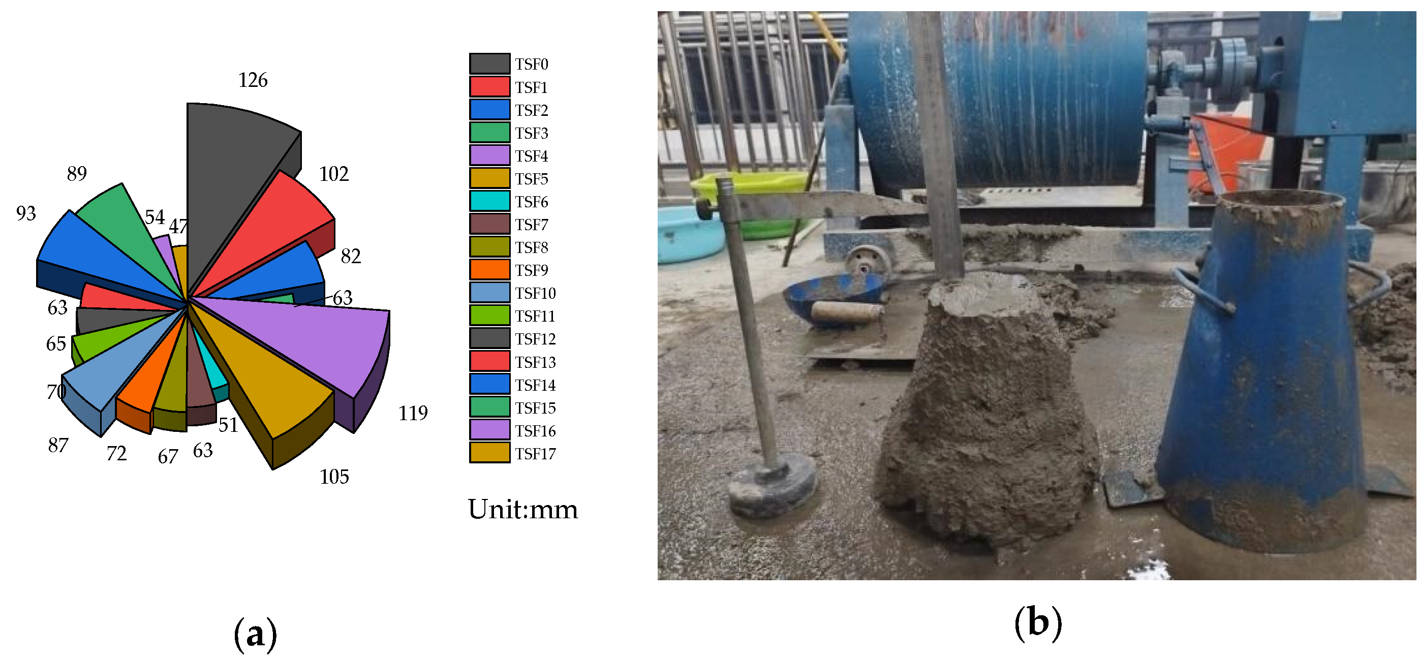 Buildings 14 02120 g004