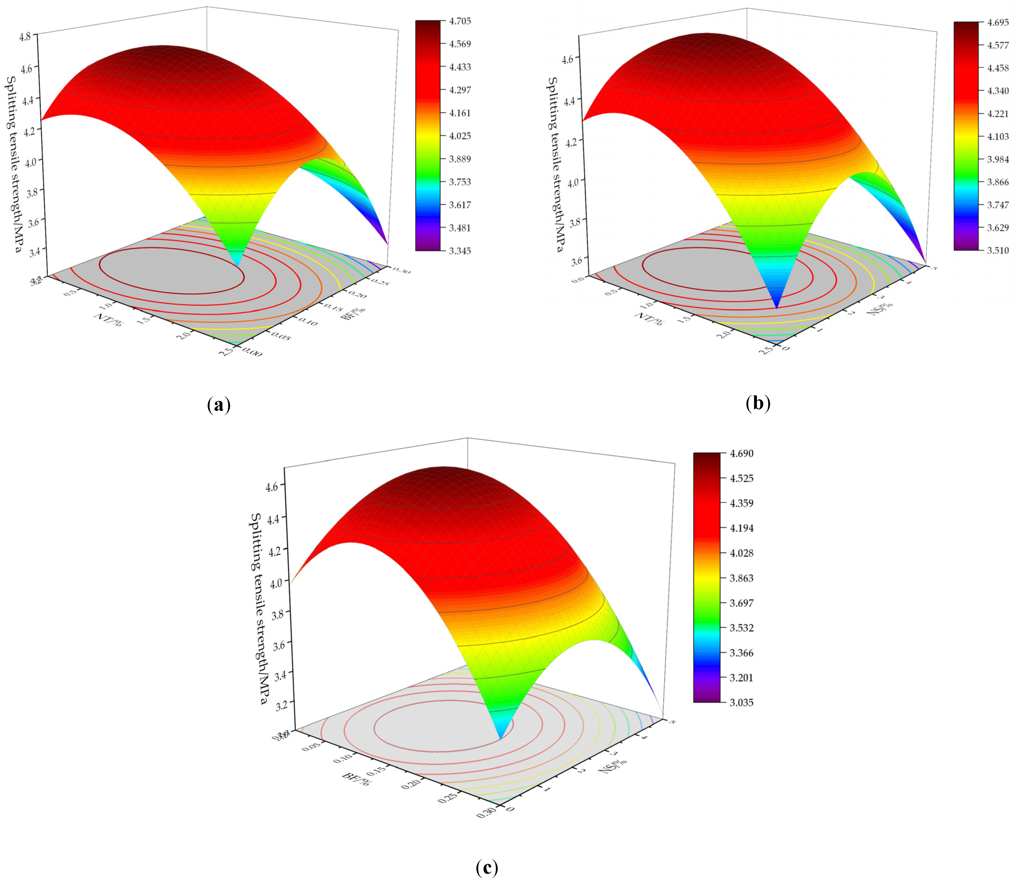 Buildings 14 02120 g008