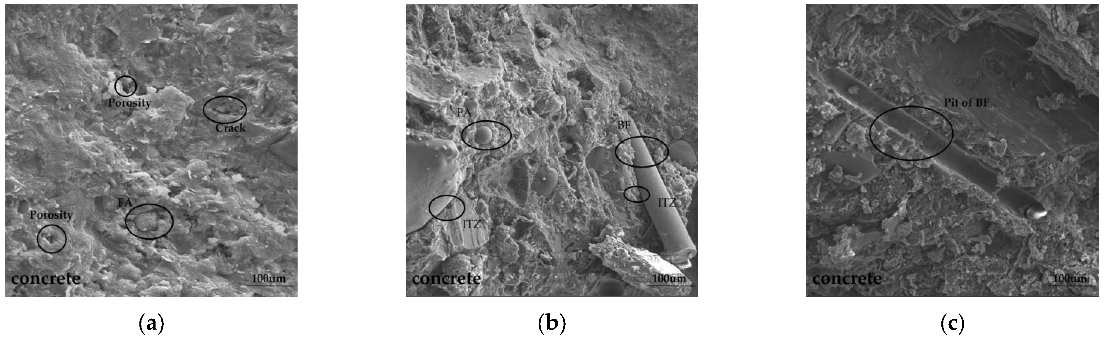 Buildings 14 02120 g012