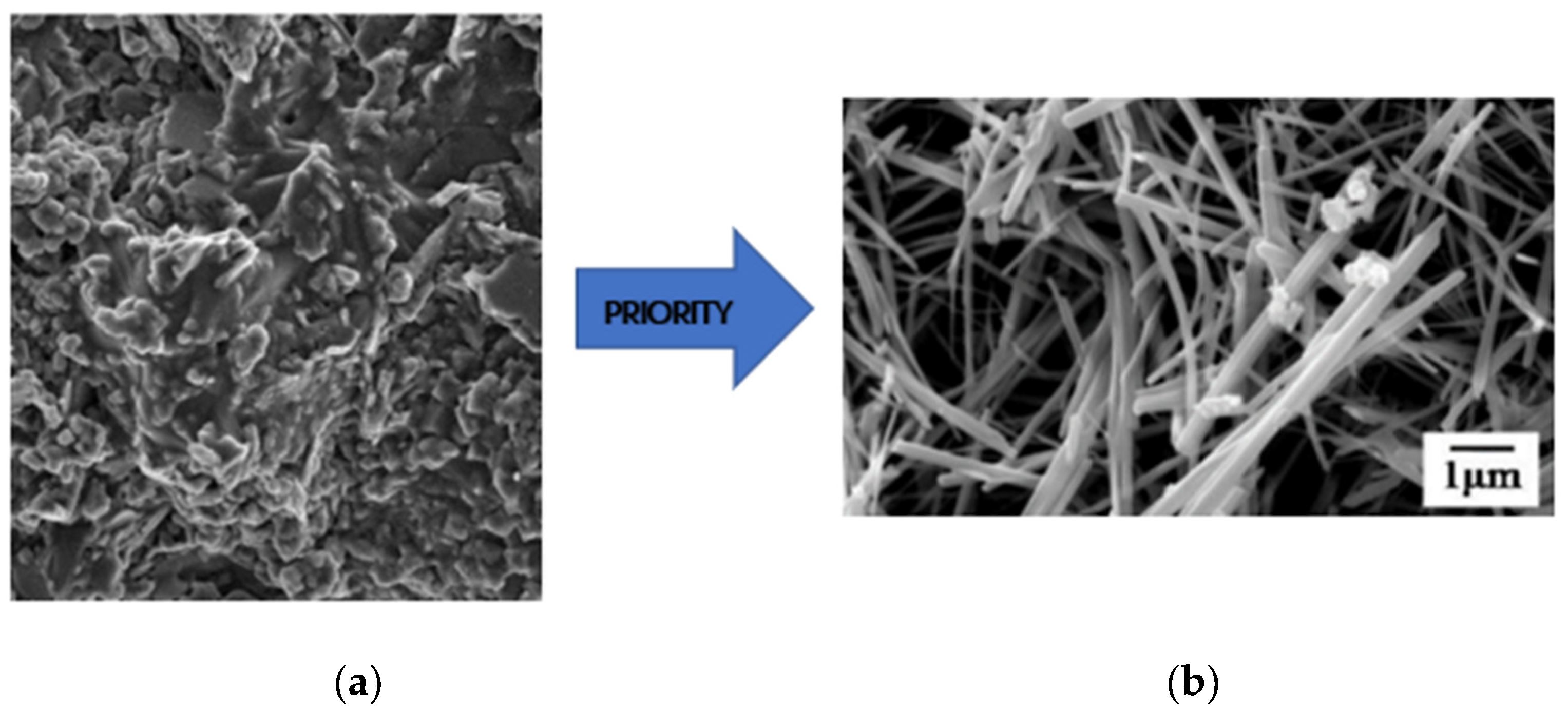 Buildings 14 02124 g007