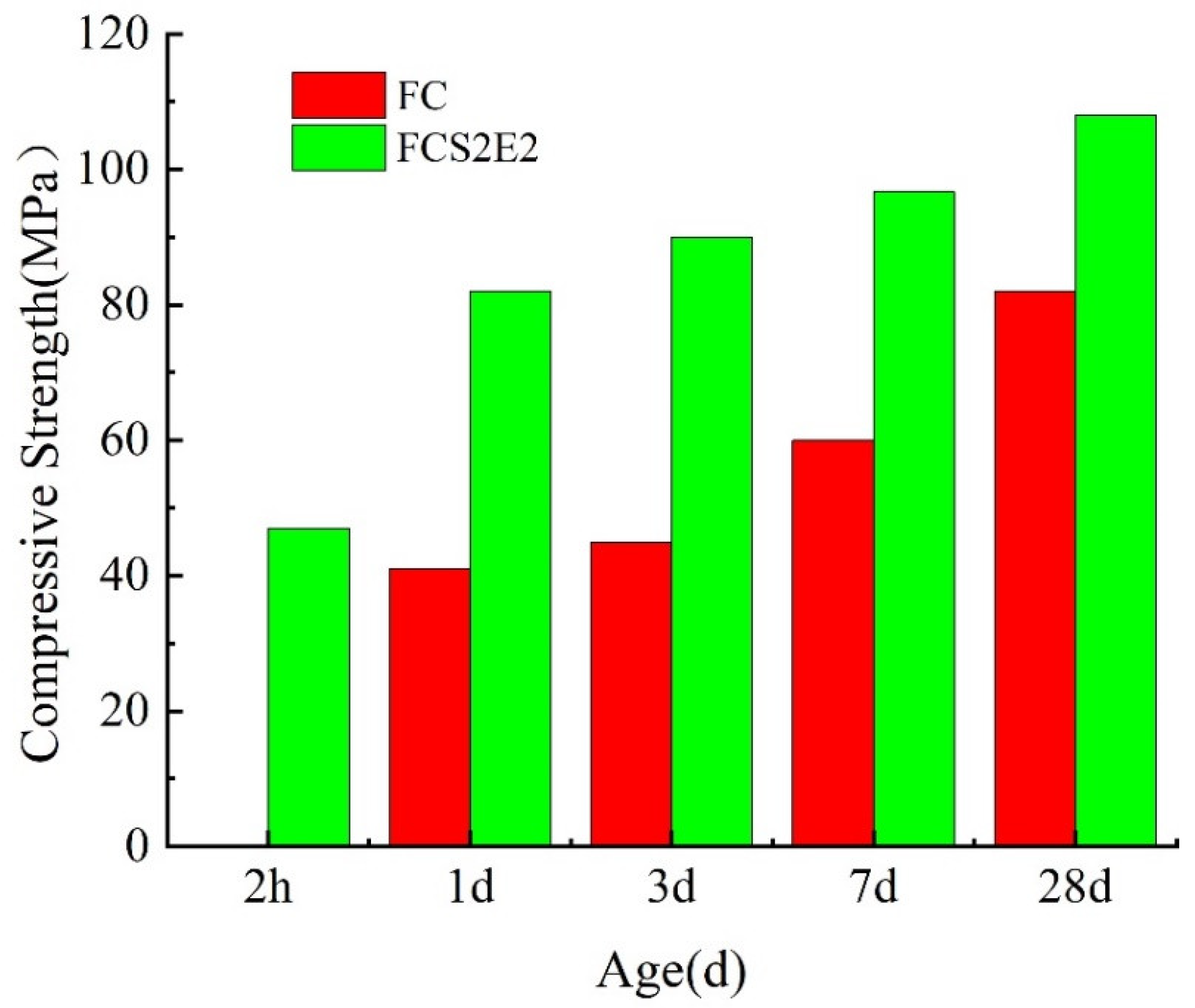 Buildings 14 02124 g016