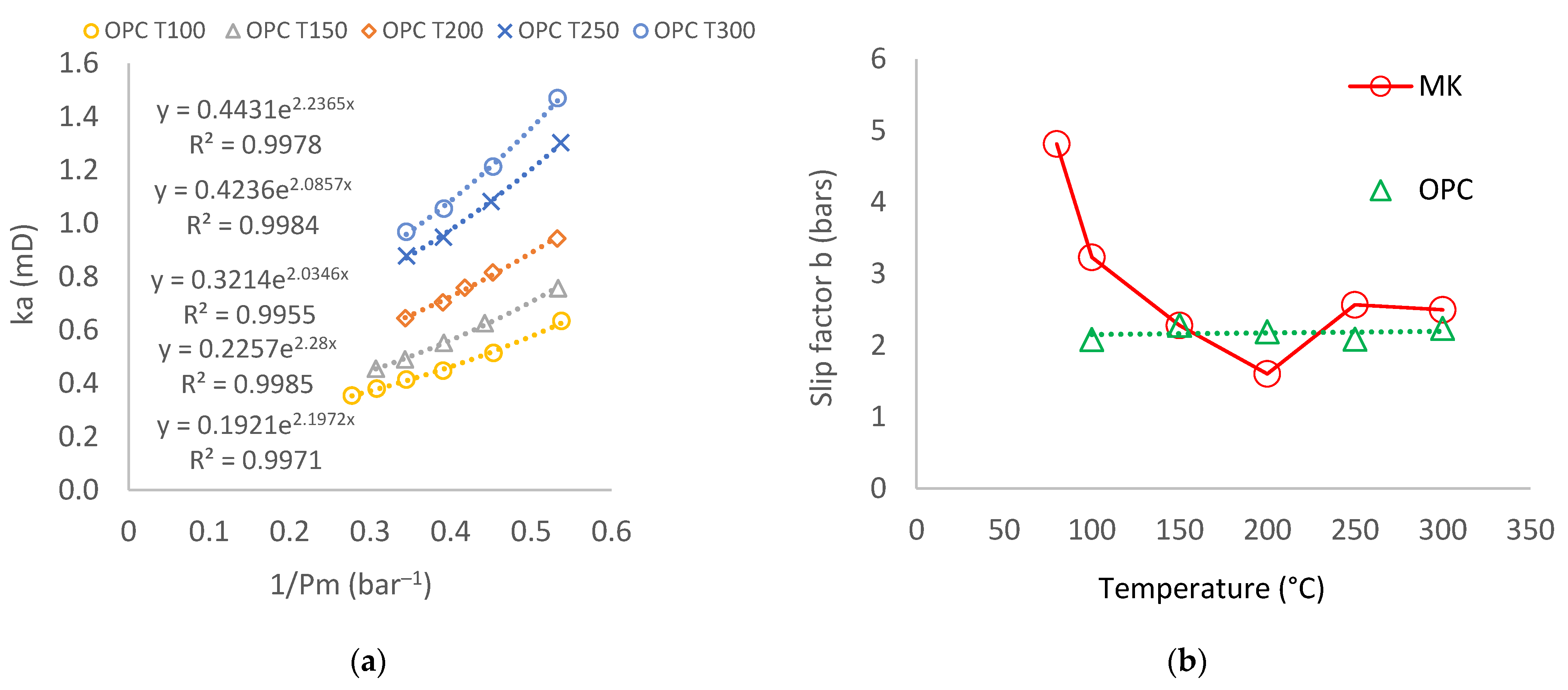 Buildings 14 02126 g008