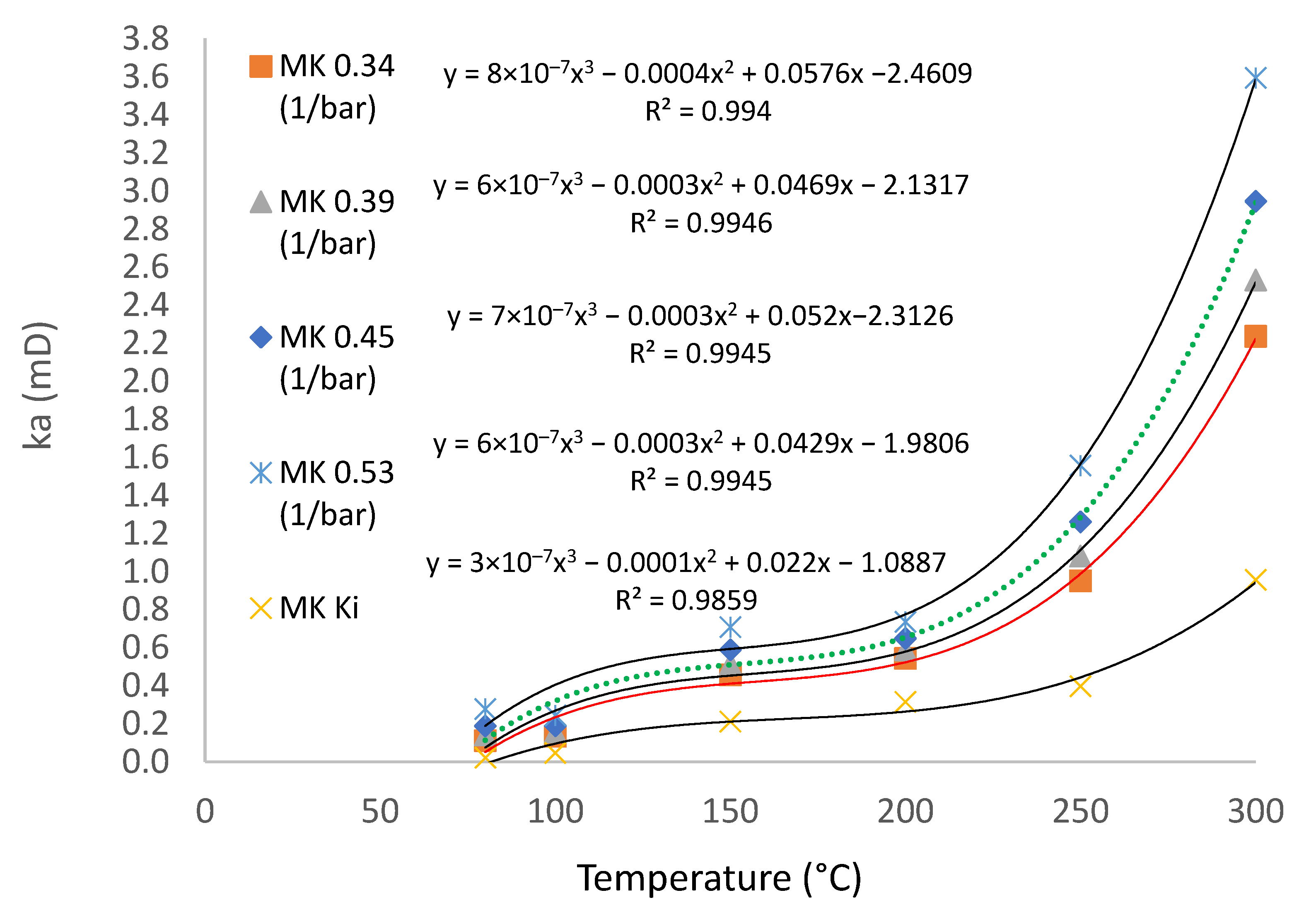 Buildings 14 02126 g010