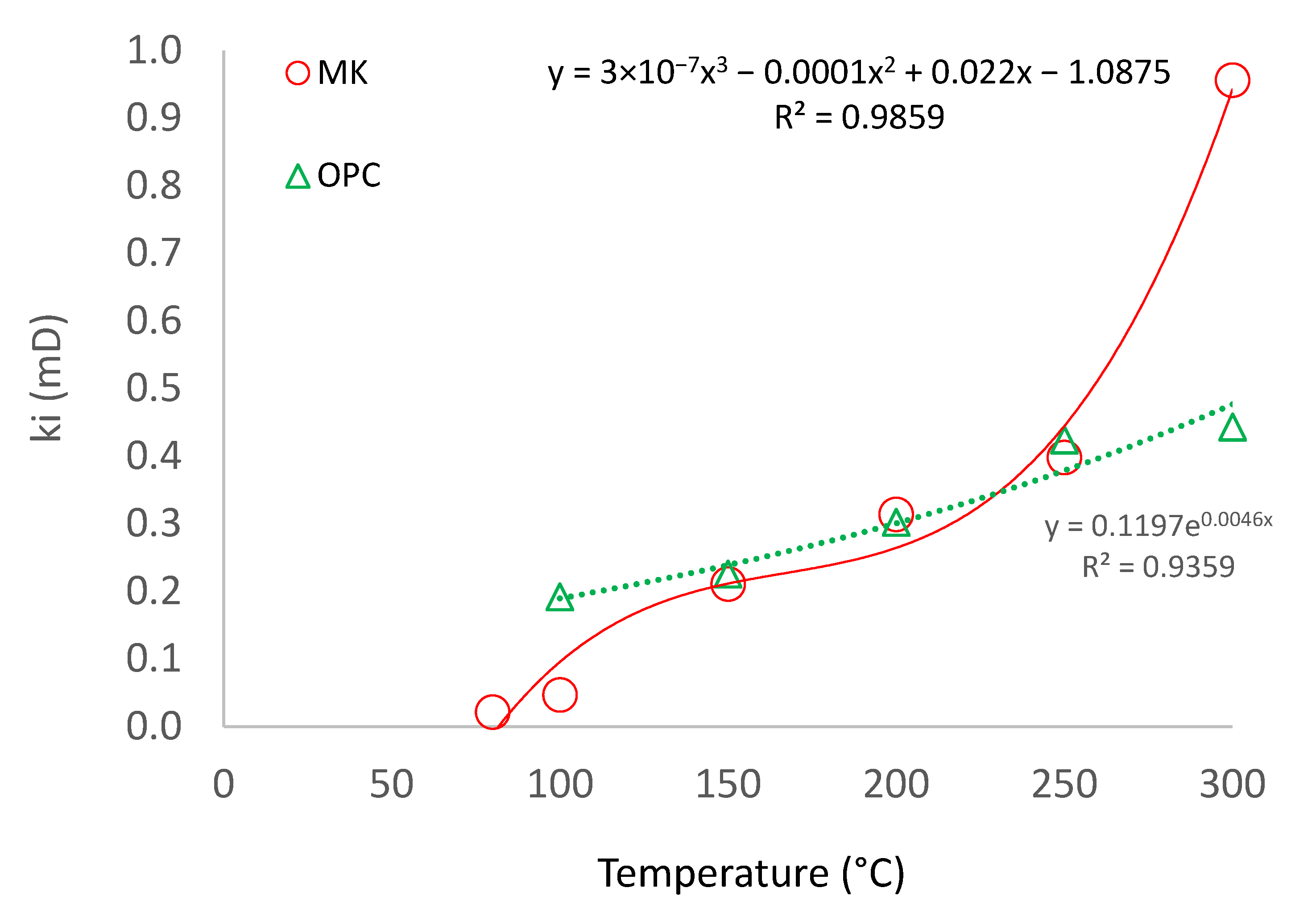 Buildings 14 02126 g011