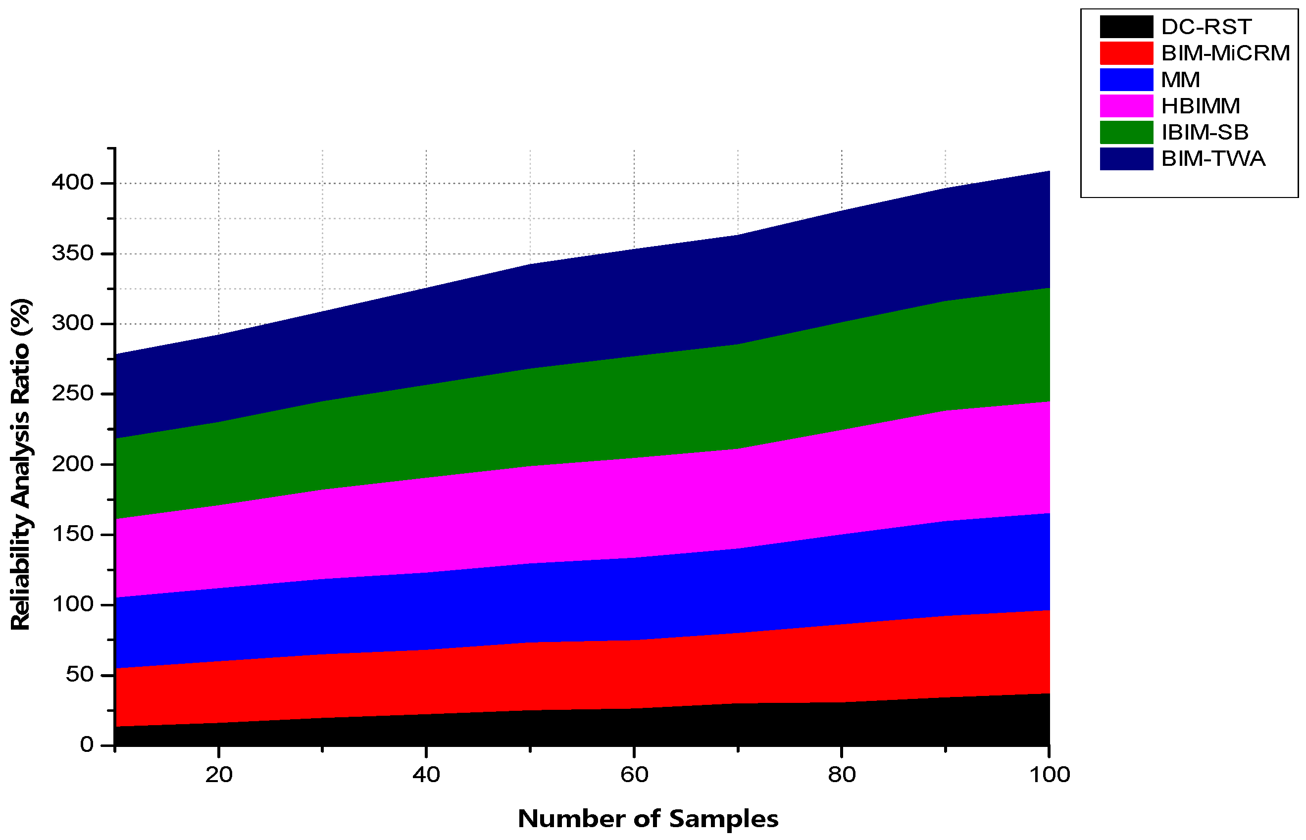 Buildings 14 02130 g011