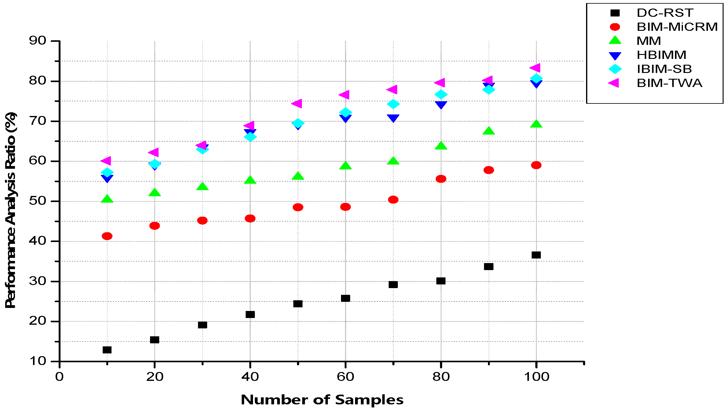 Buildings 14 02130 g012