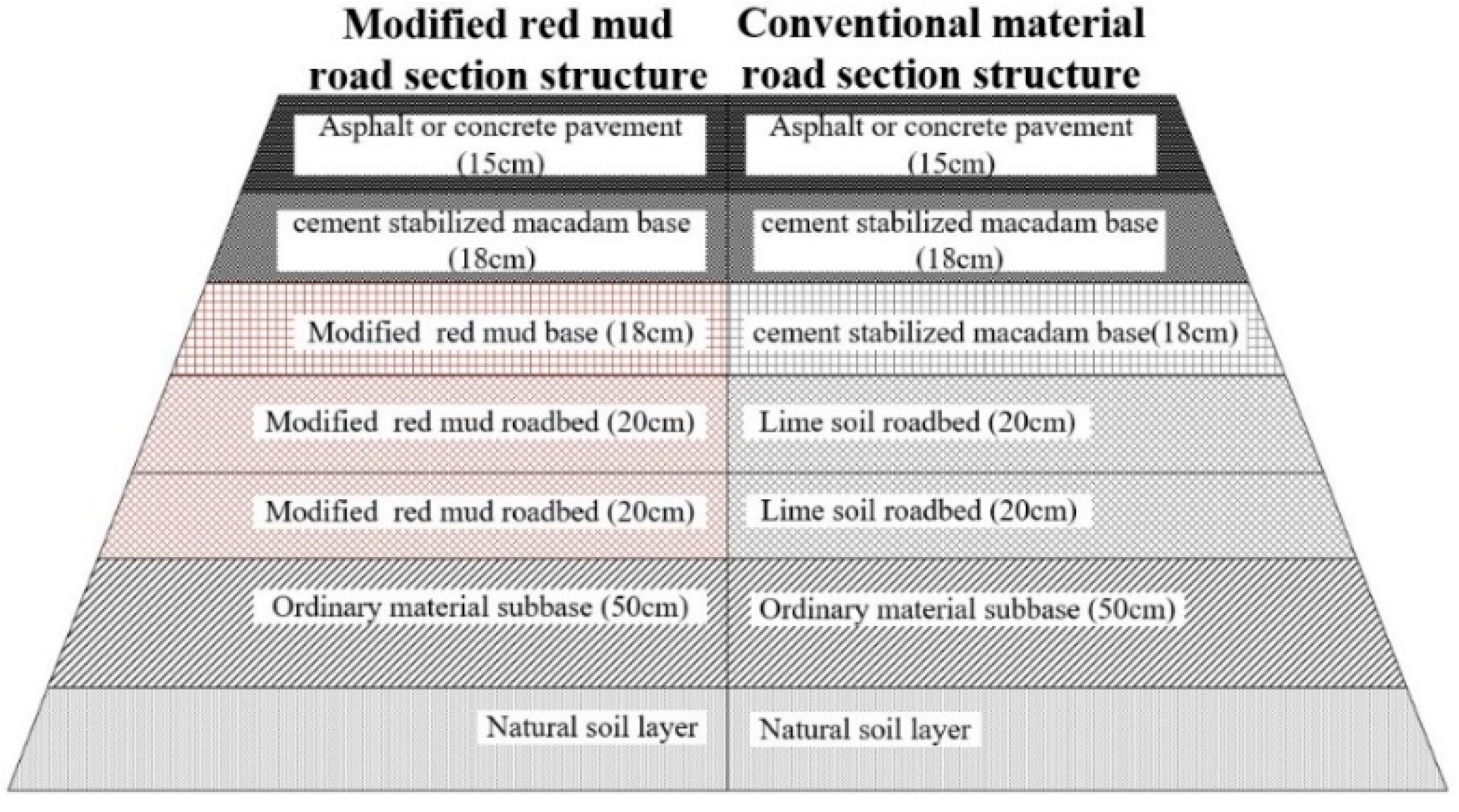 Buildings 14 02135 g001