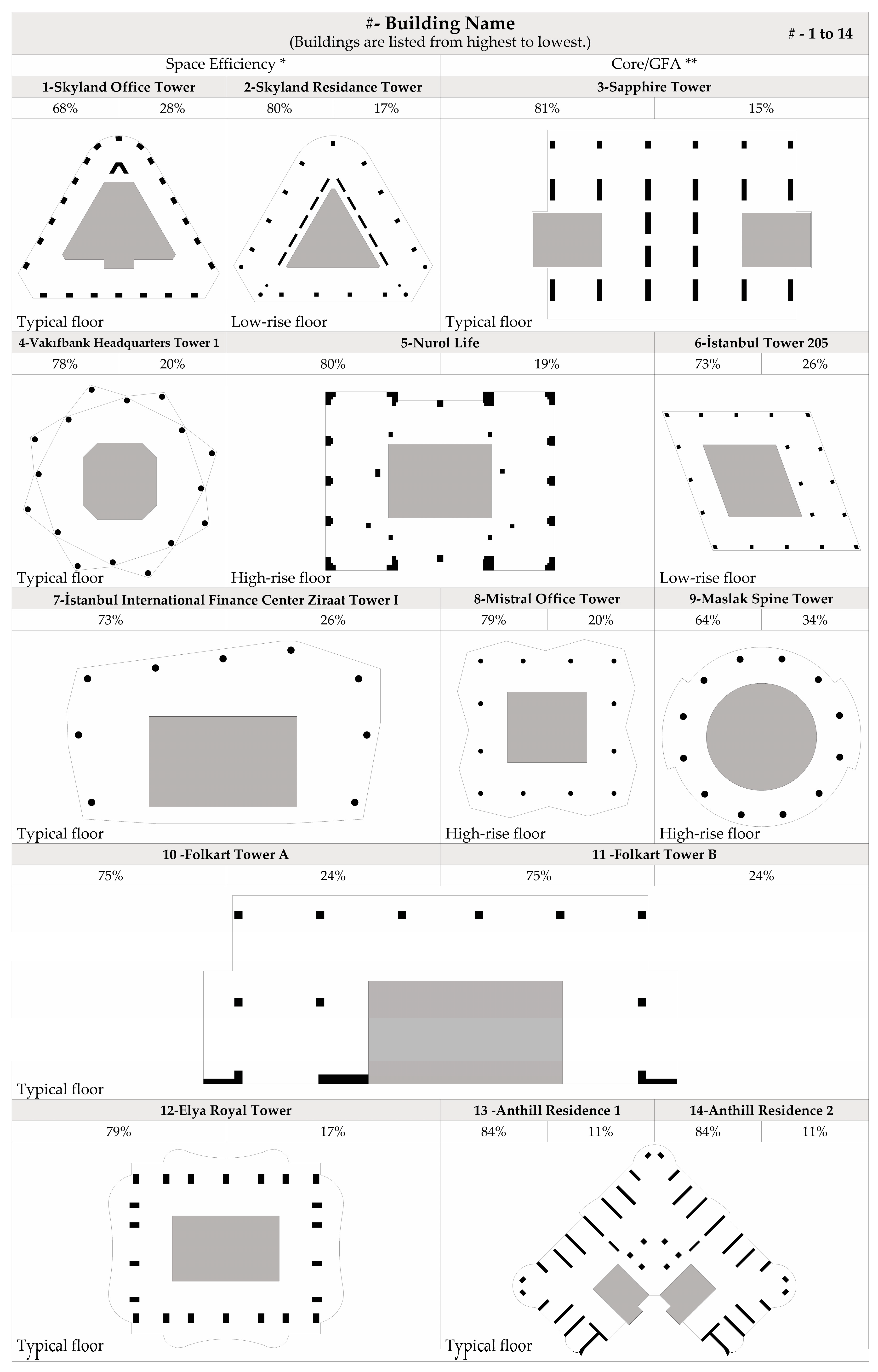 Buildings 14 02138 g011a