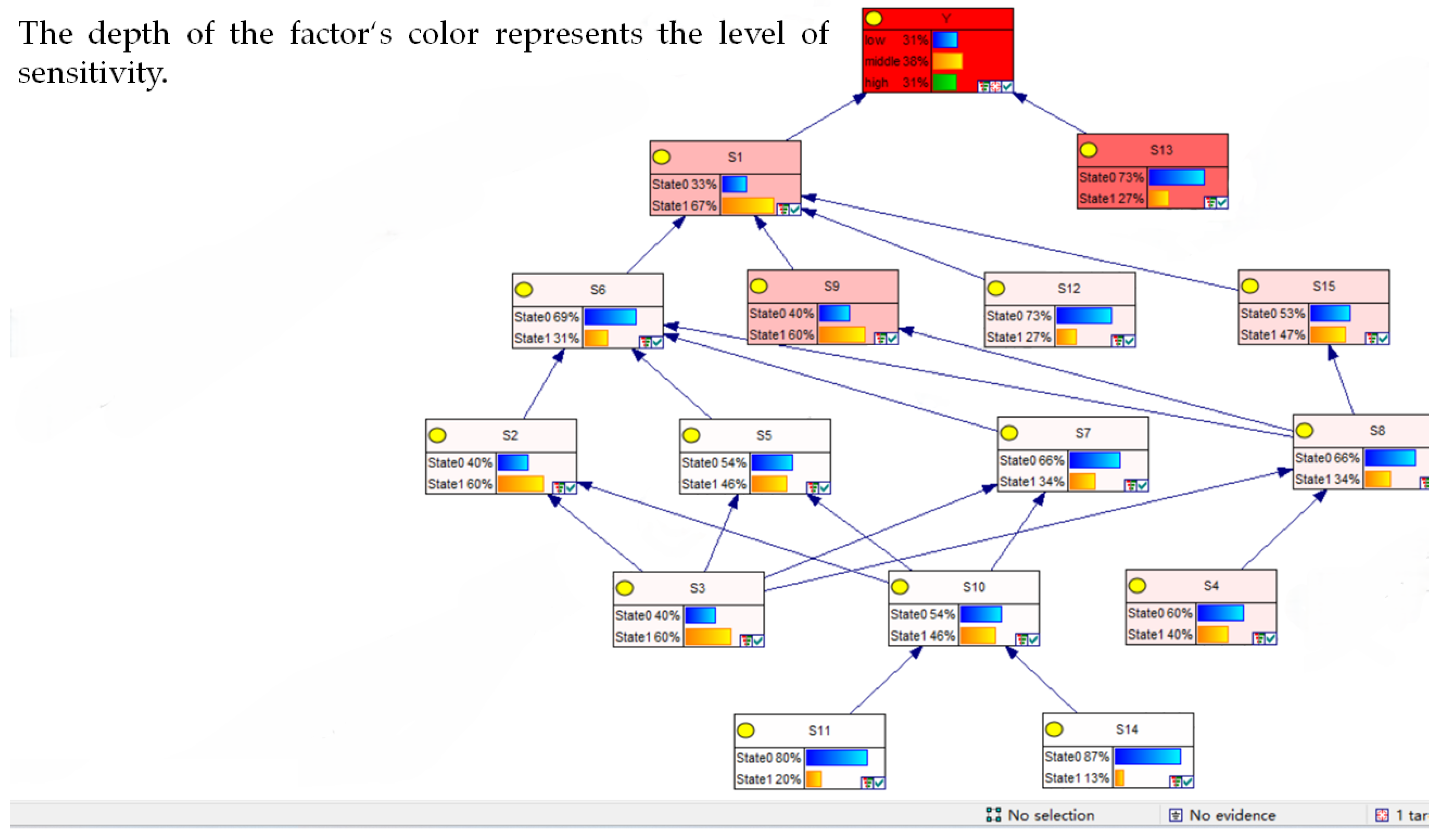Buildings 14 02140 g005