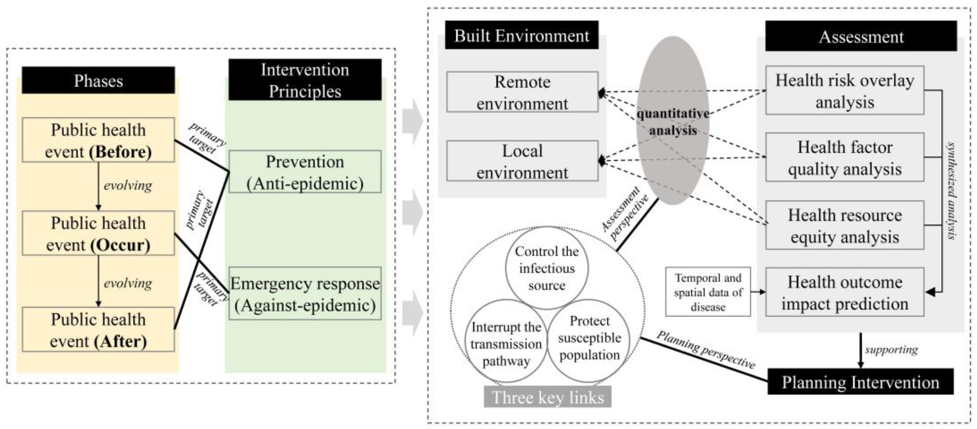 Buildings 14 02141 g001