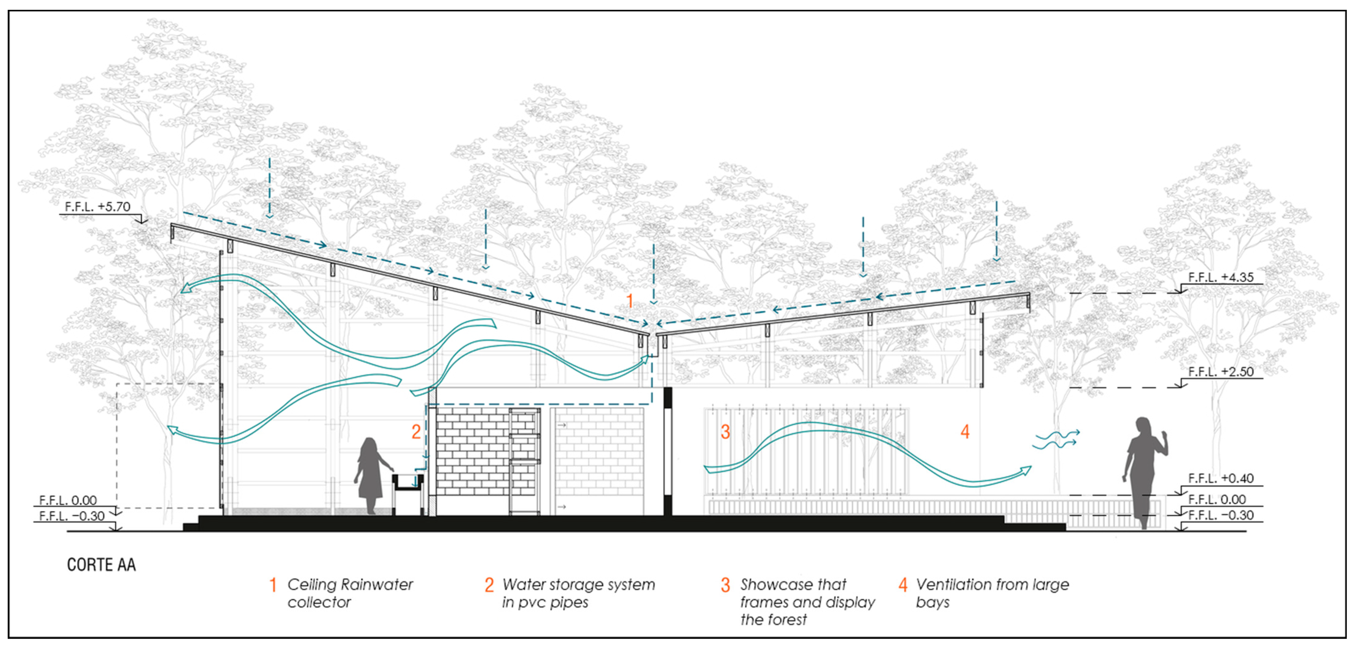 Buildings 14 02143 g003