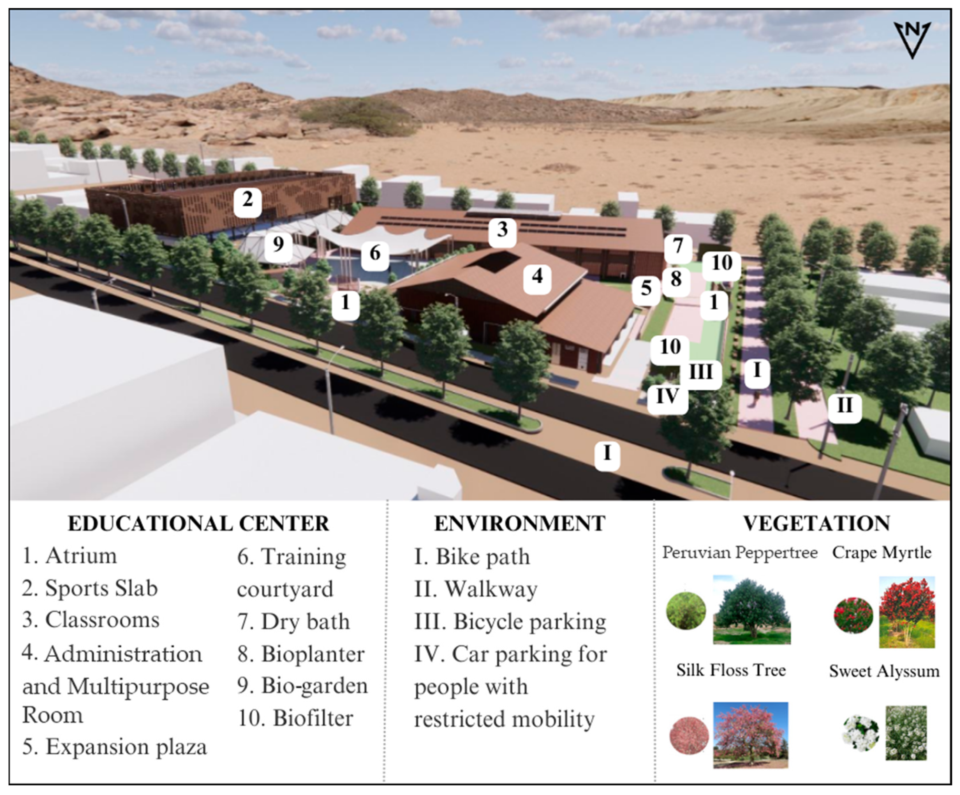 Buildings 14 02143 g013