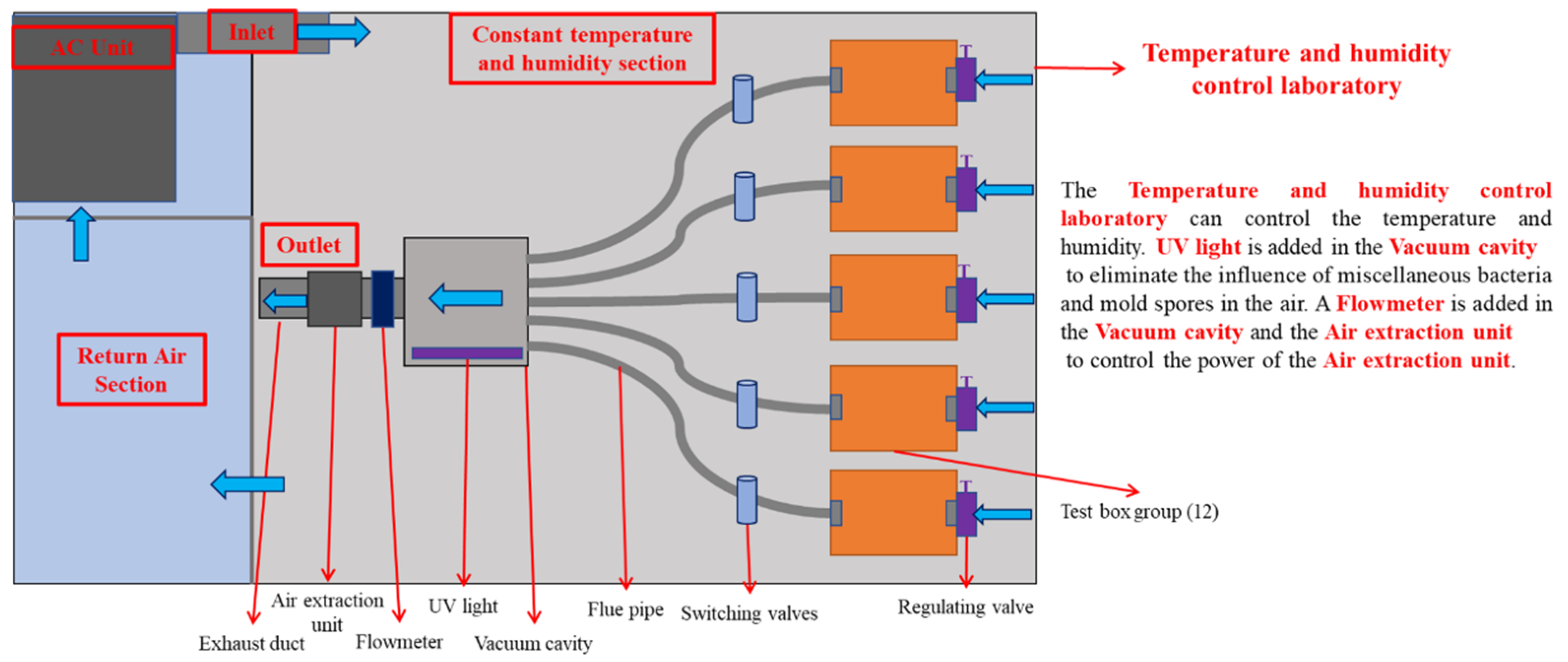 Buildings 14 02145 g001