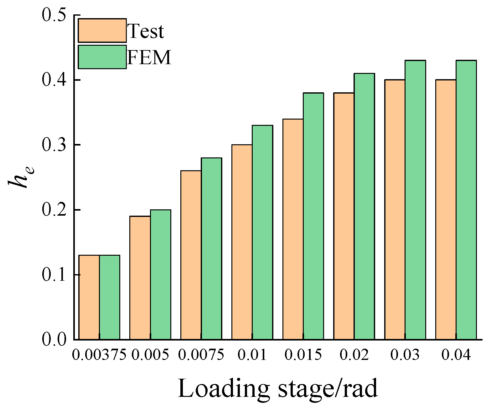 Buildings 14 02149 g008