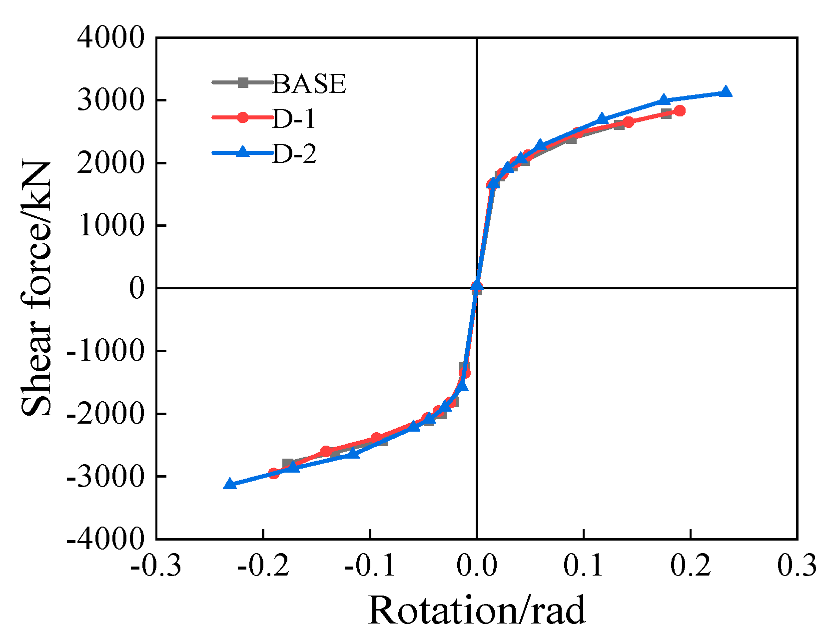 Buildings 14 02149 g015